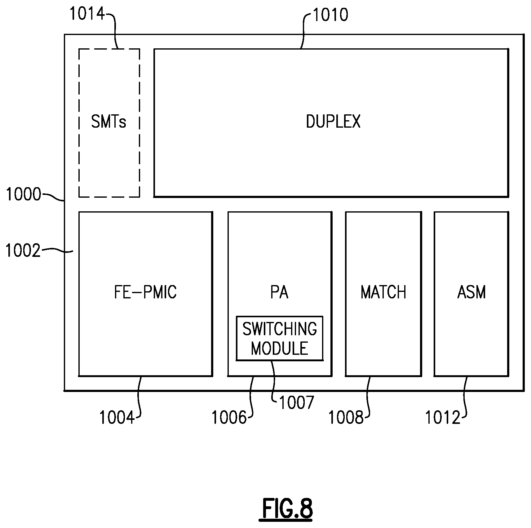 Patent US12155357 Figure 8 – Devices and methods related to unpowered switching module
