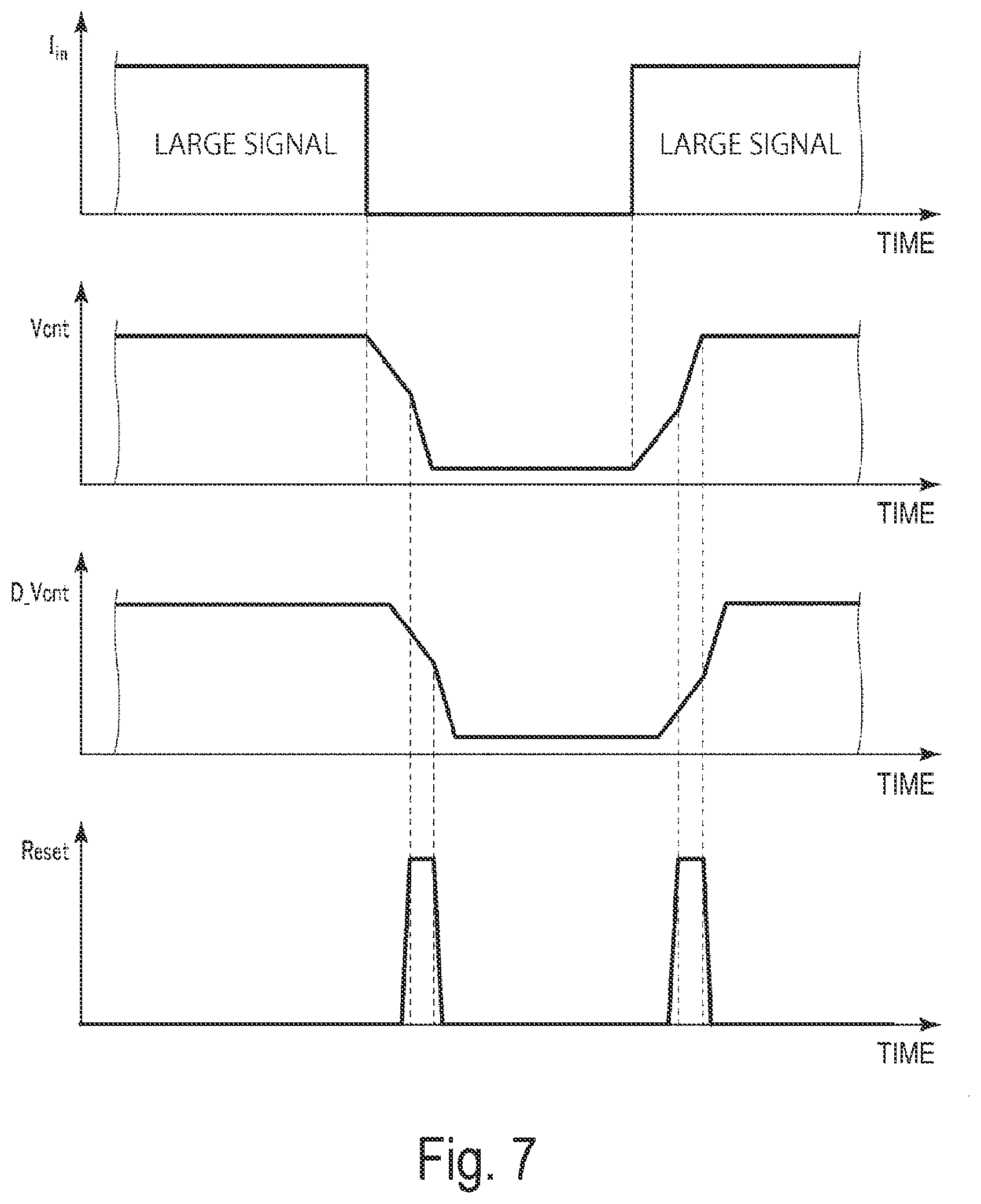 Patent US12155358 Figure 7 – Transimpedance amplifier