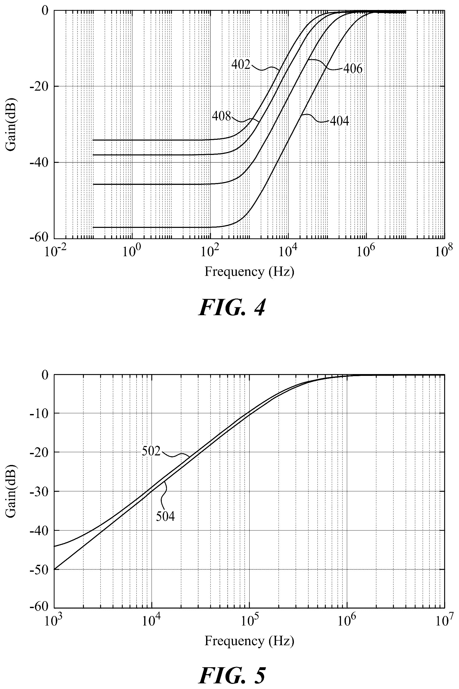 Patent US12155361 Figure 6 – VCII based tunable positive and negative impedance simulator and impedance multiplier