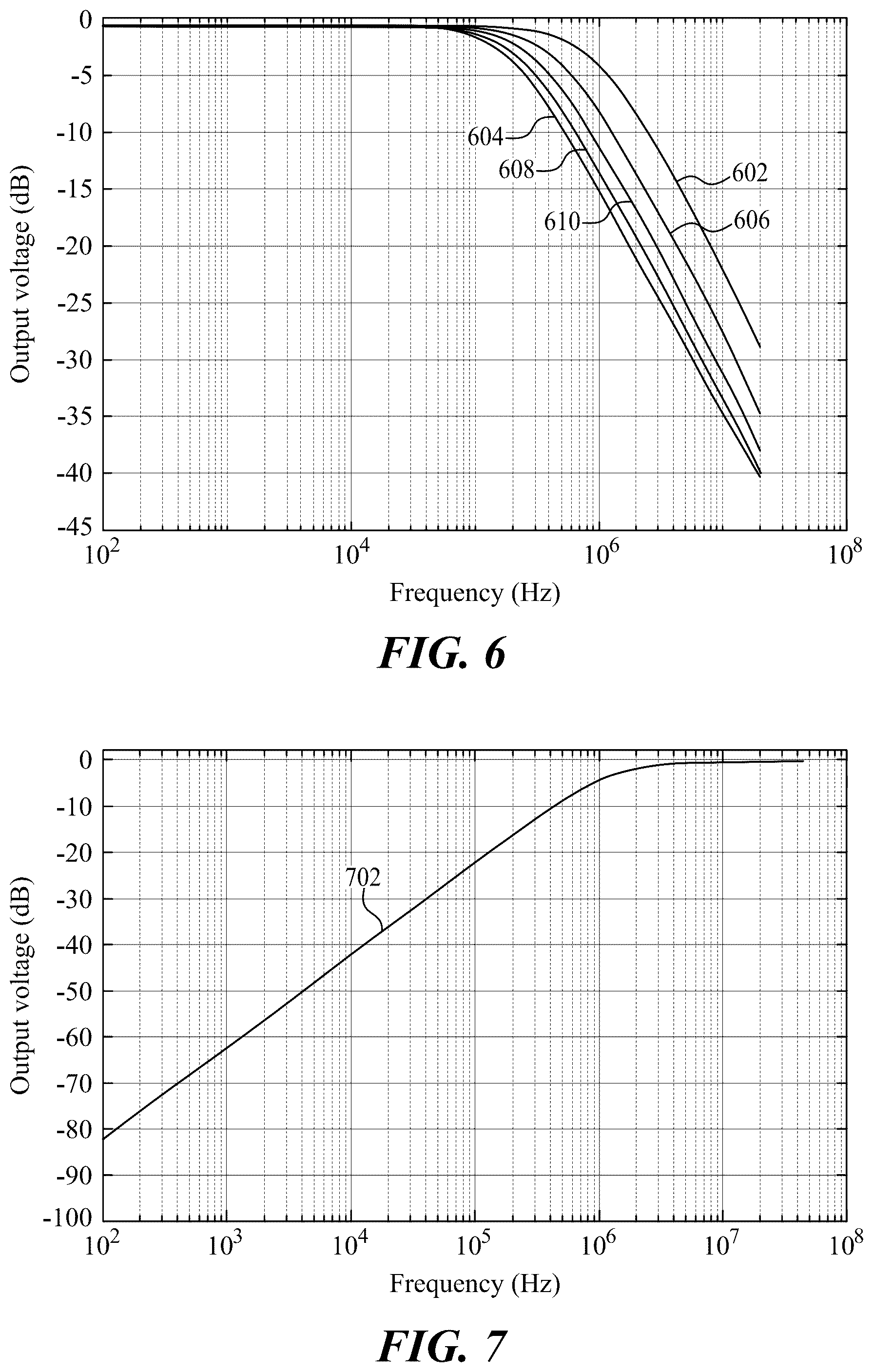 Patent US12155361 Figure 7 – VCII based tunable positive and negative impedance simulator and impedance multiplier