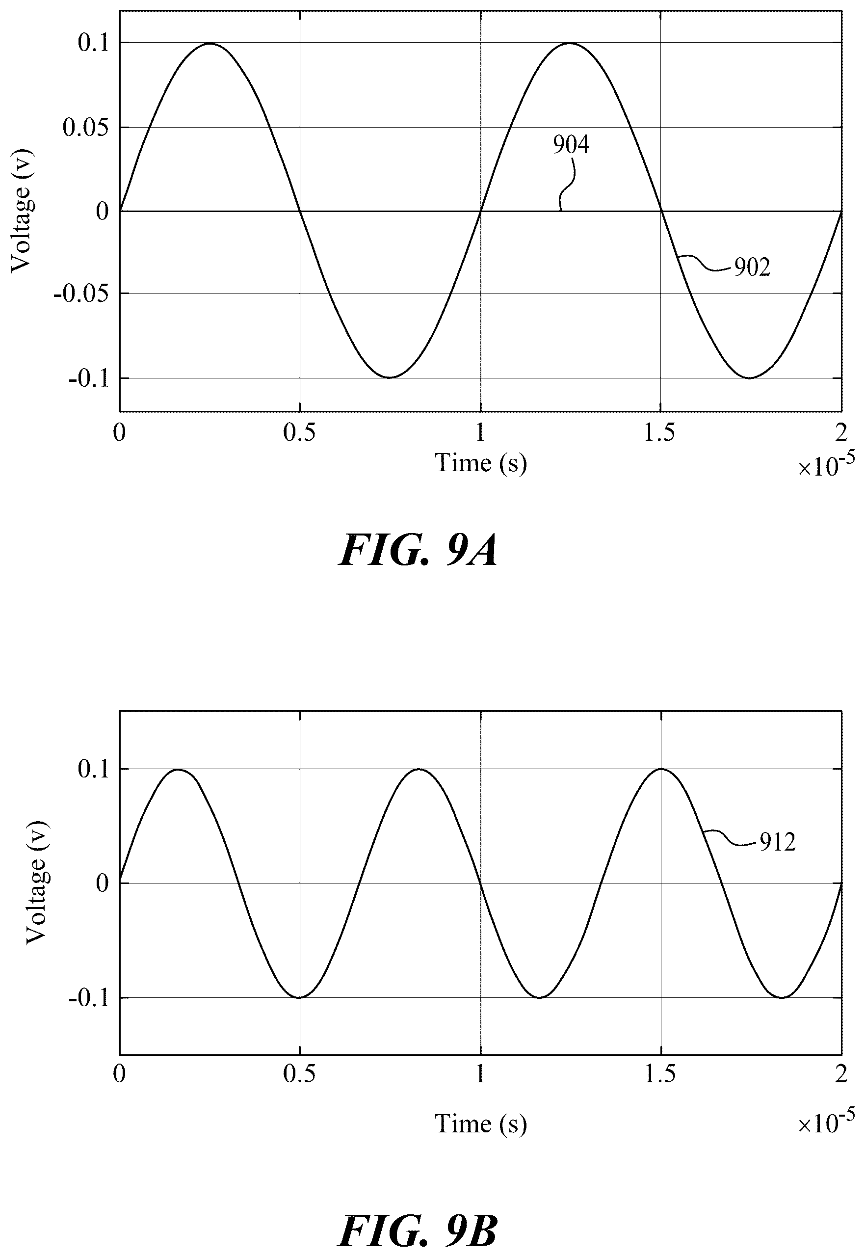 Patent US12155361 Figure 9 – VCII based tunable positive and negative impedance simulator and impedance multiplier