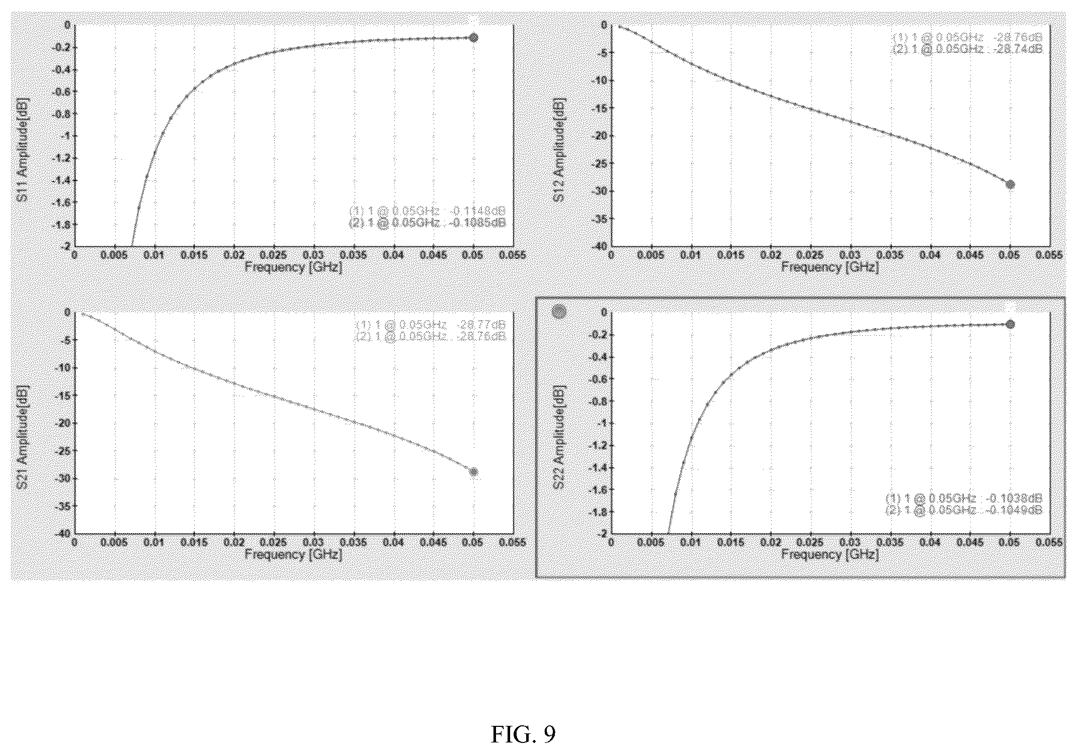 Patent US12155364 Figure 9 – Very low frequency tuner with adjustable dielectric