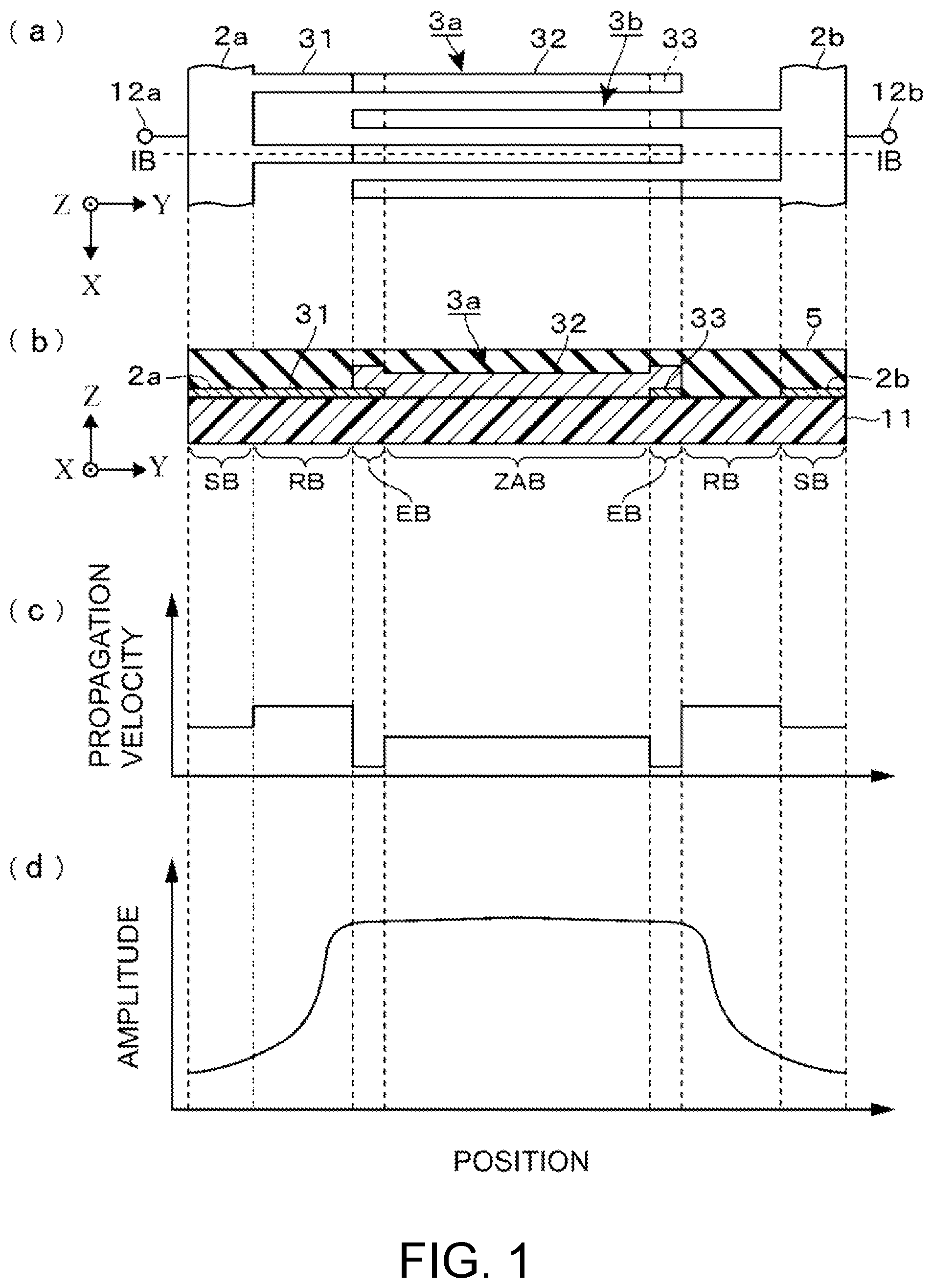 Patent US12155366 Figure 1 – Surface acoustic wave device