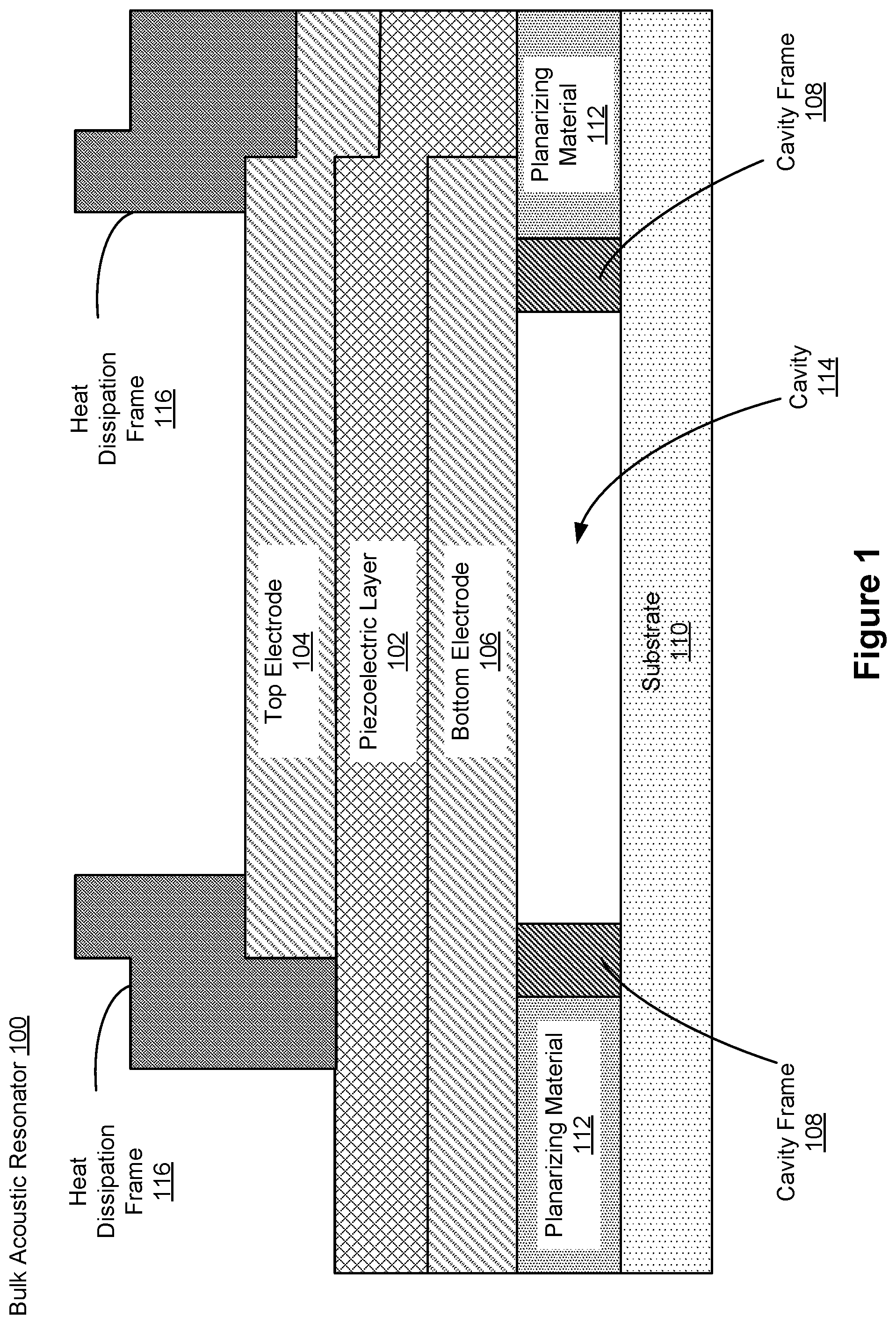 Patent US12155368 Figure 1 – Support structure for bulk acoustic wave resonator