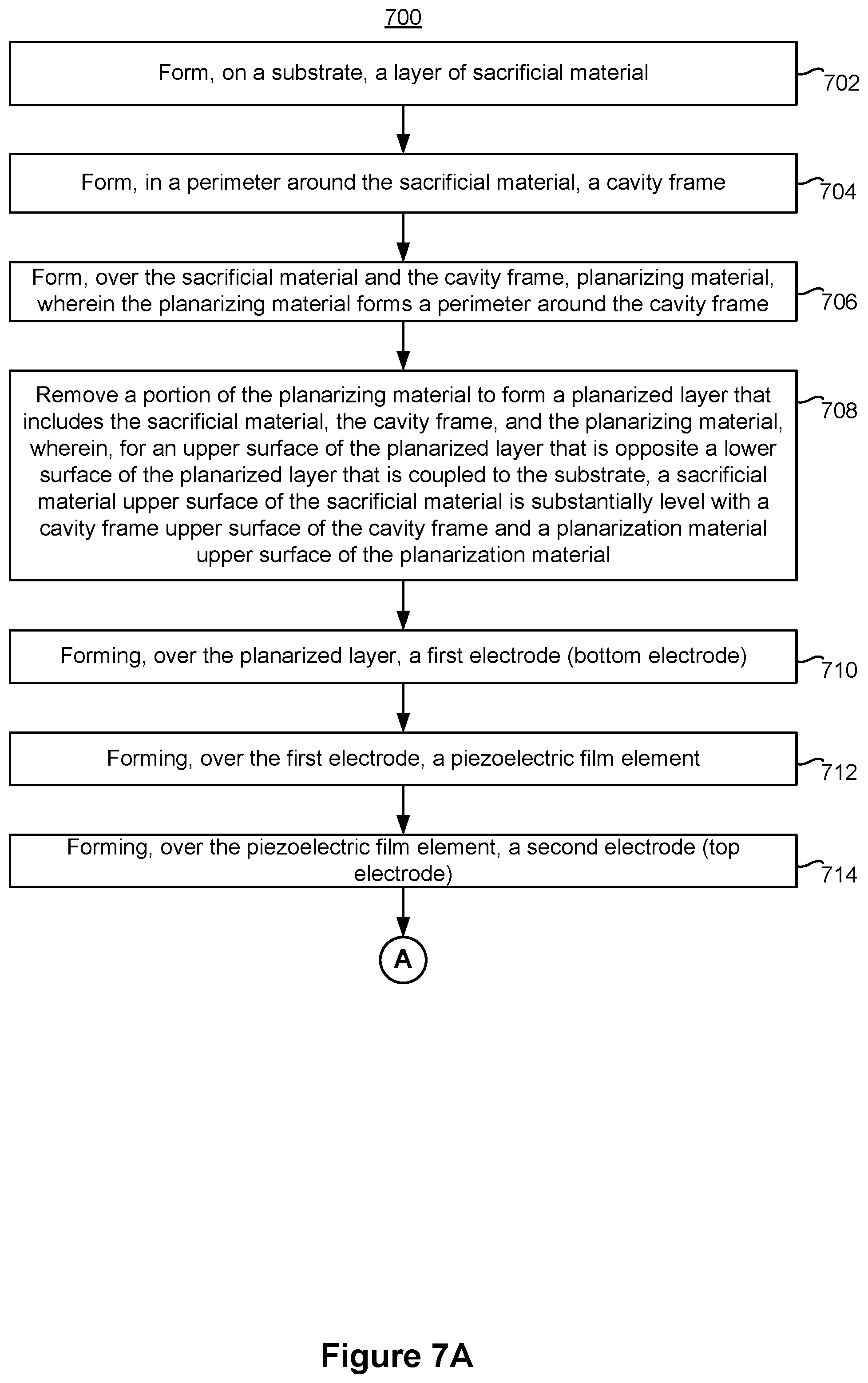 Patent US12155368 Figure 10 – Support structure for bulk acoustic wave resonator