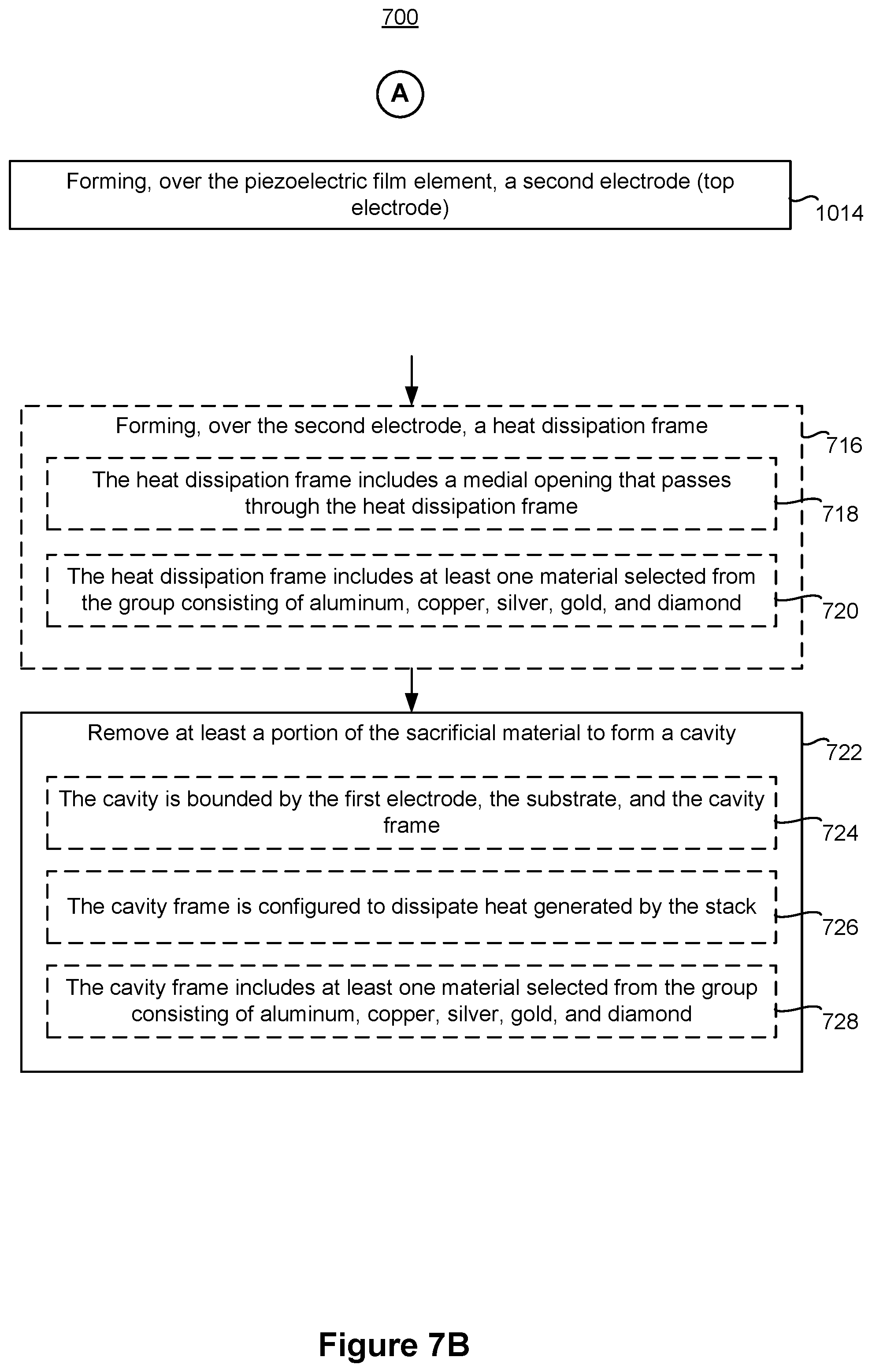 Patent US12155368 Figure 11 – Support structure for bulk acoustic wave resonator