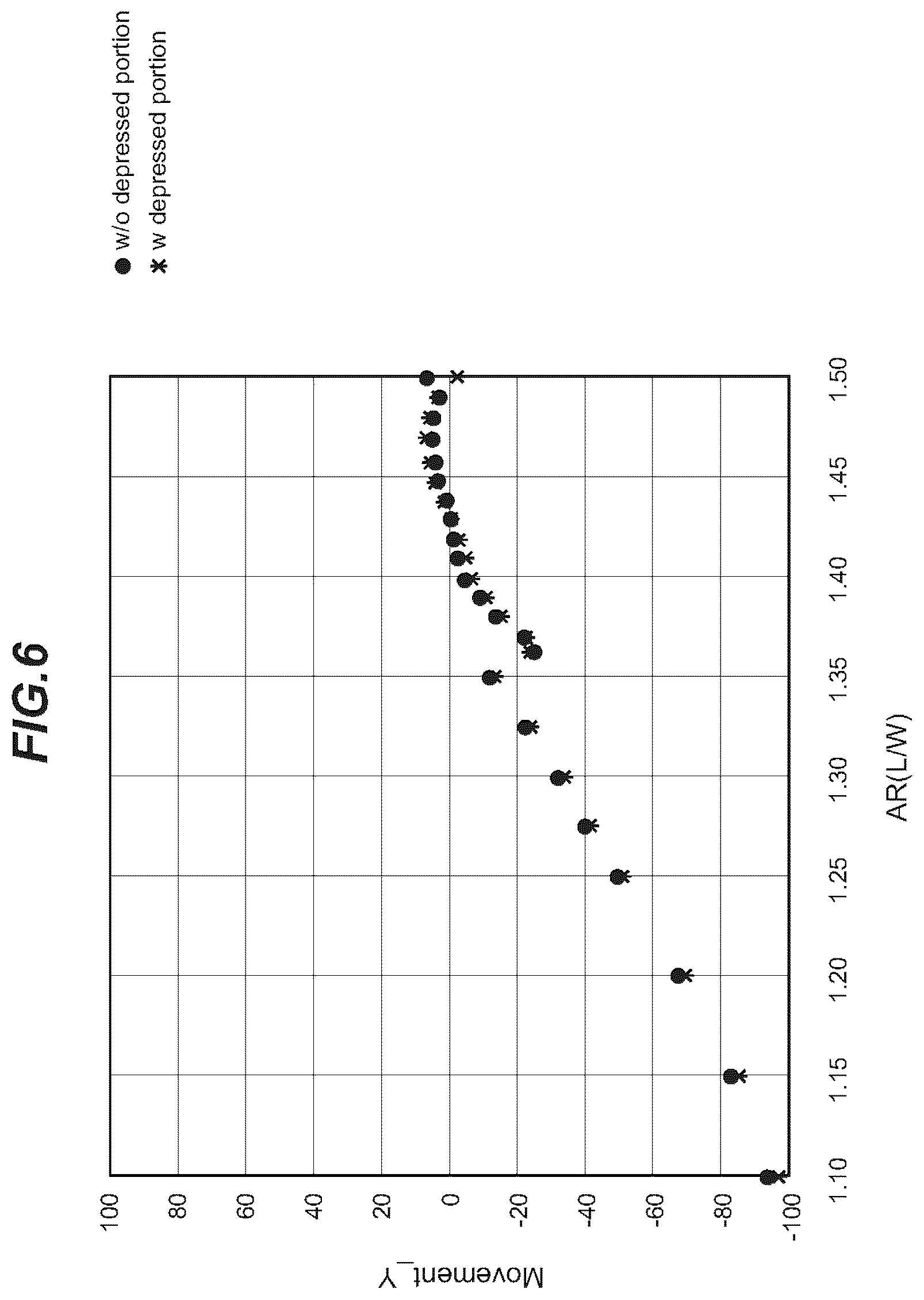 Patent US12155369 Figure 6 – Resonator and resonance device for vibrating in a contour vibration mode