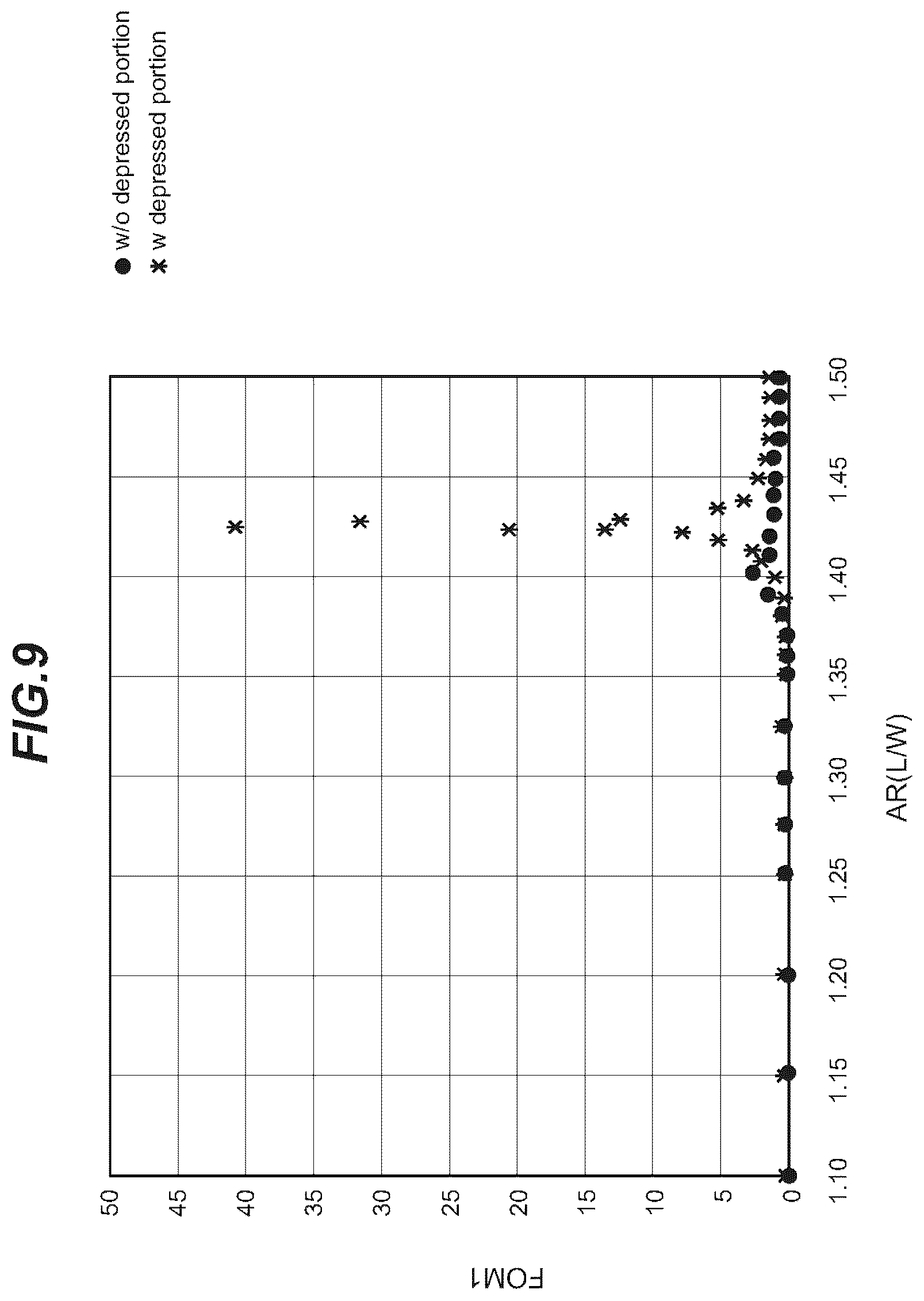 Patent US12155369 Figure 9 – Resonator and resonance device for vibrating in a contour vibration mode
