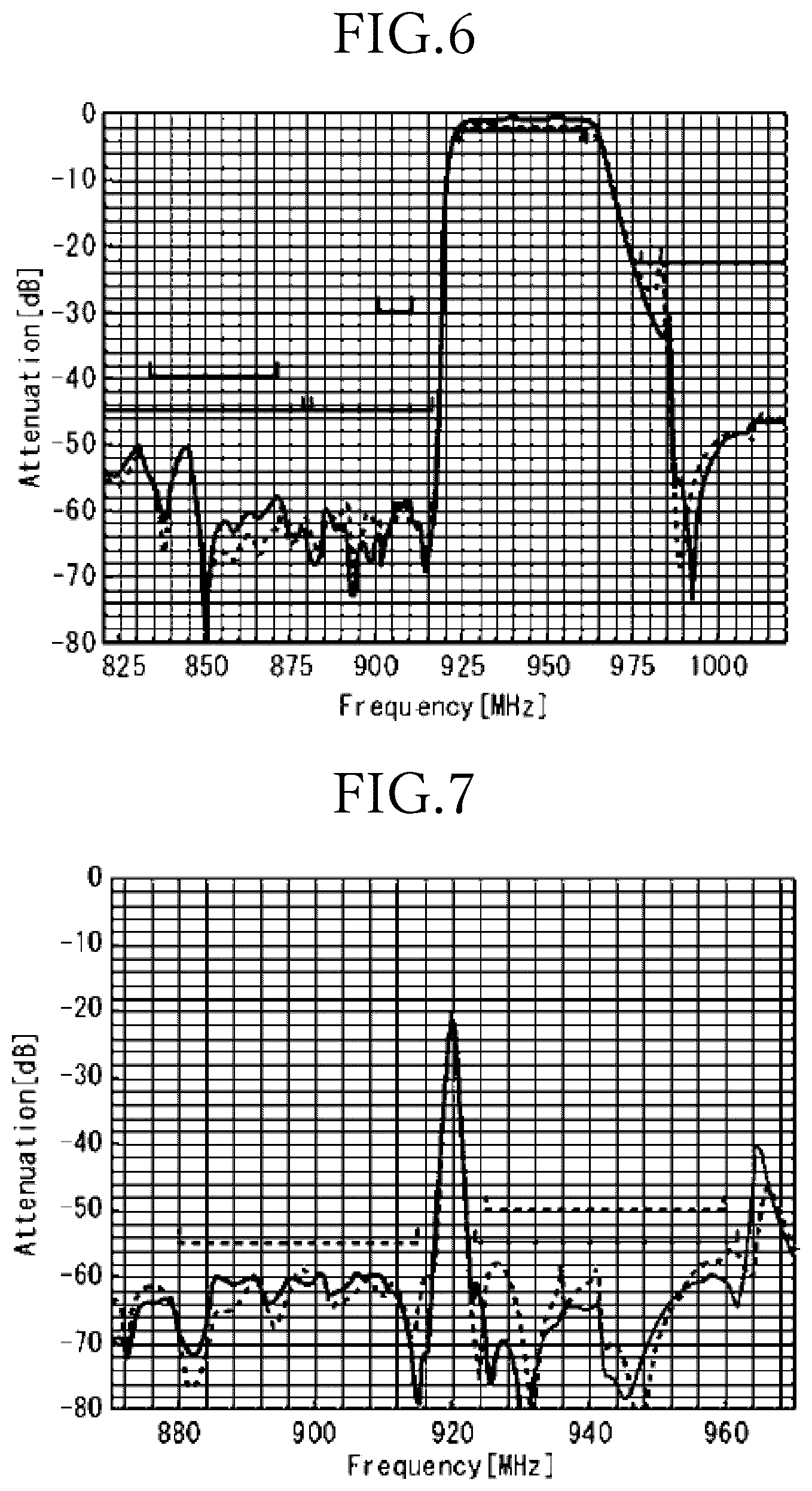 Patent US12155370 Figure 5 – Acoustic wave device, module having the same