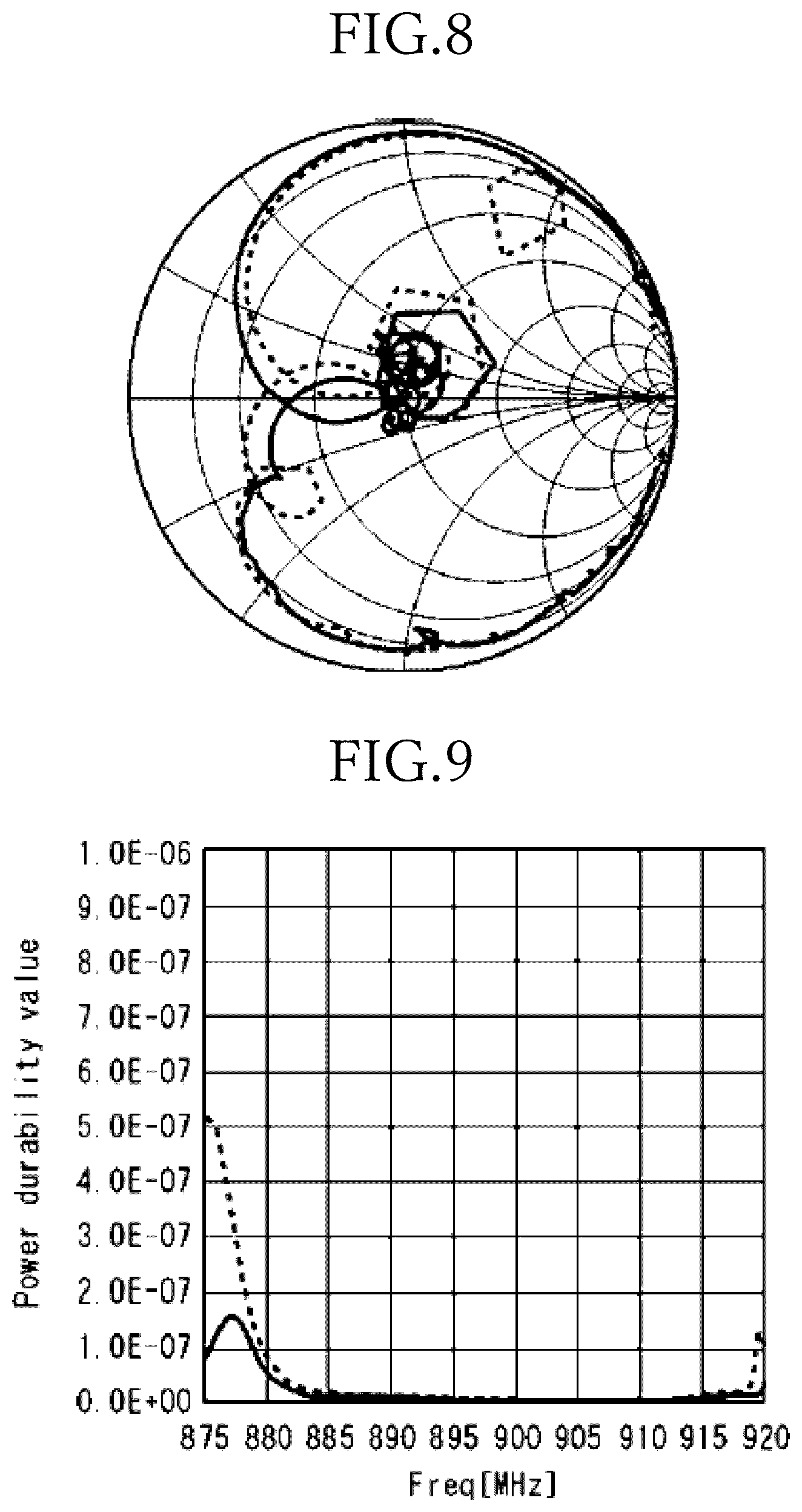 Patent US12155370 Figure 6 – Acoustic wave device, module having the same