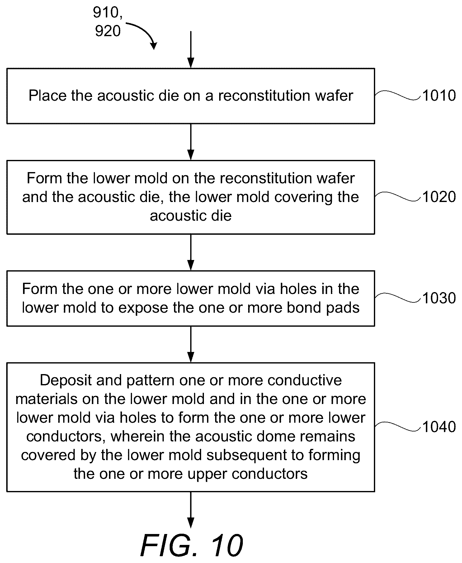 Patent US12155373 Figure 13 – Backend and acoustic process integration for high-Q filter