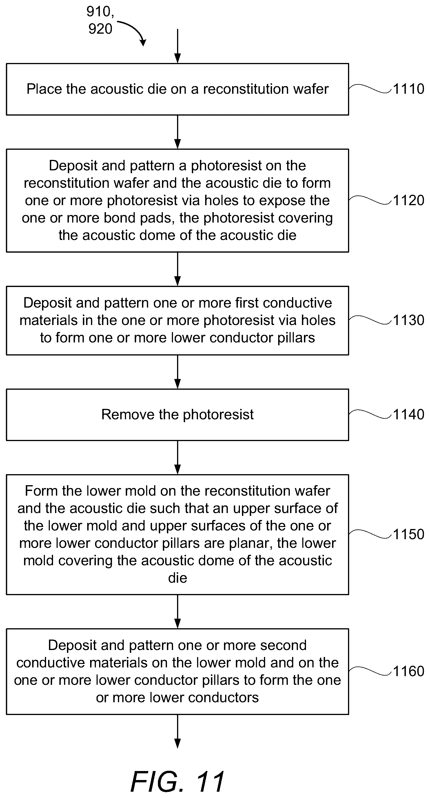 Patent US12155373 Figure 14 – Backend and acoustic process integration for high-Q filter