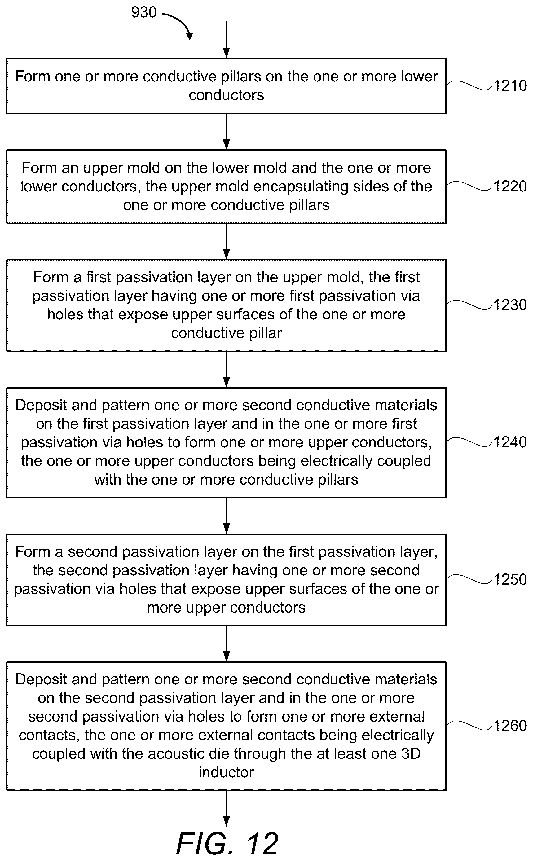 Patent US12155373 Figure 15 – Backend and acoustic process integration for high-Q filter