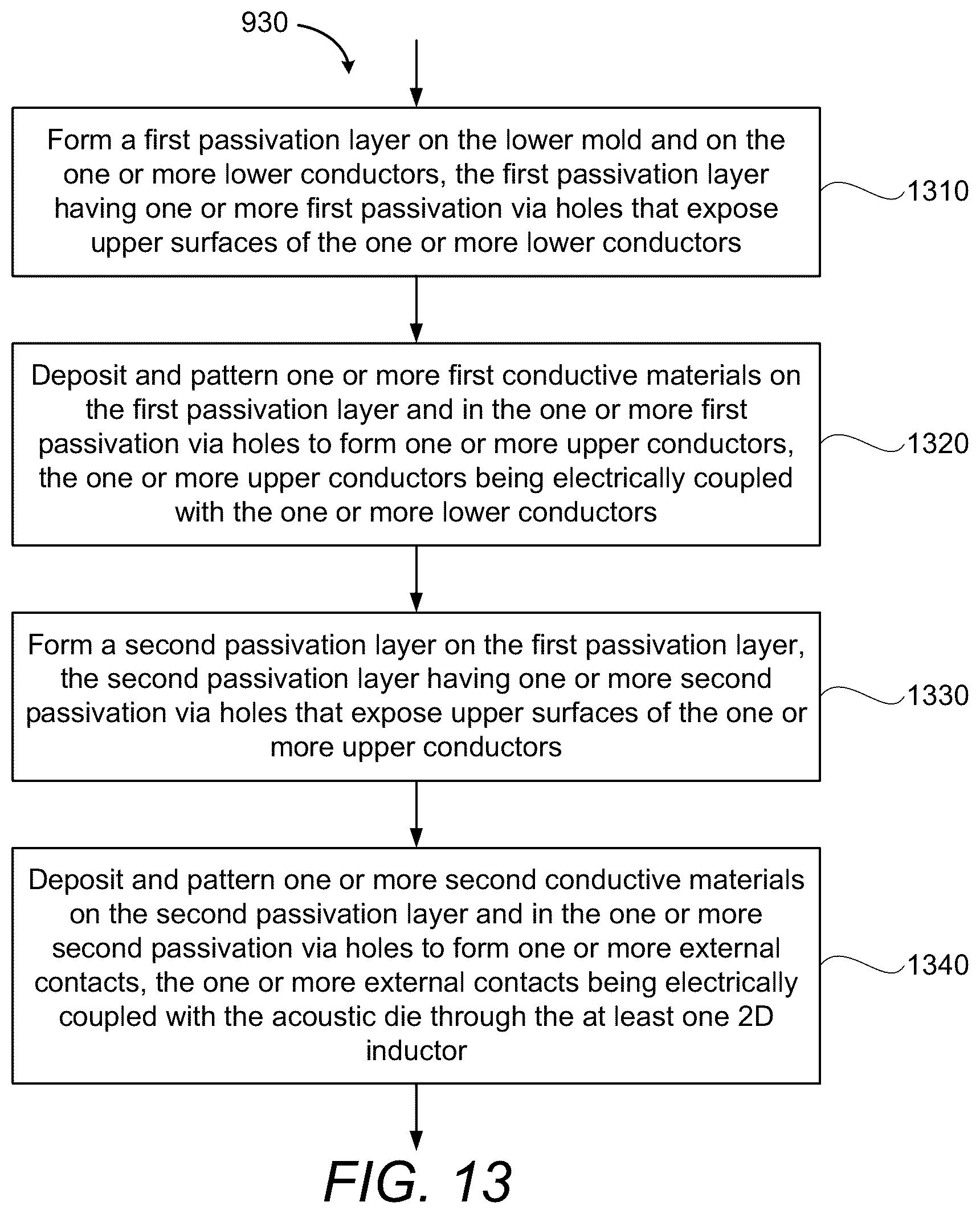 Patent US12155373 Figure 16 – Backend and acoustic process integration for high-Q filter