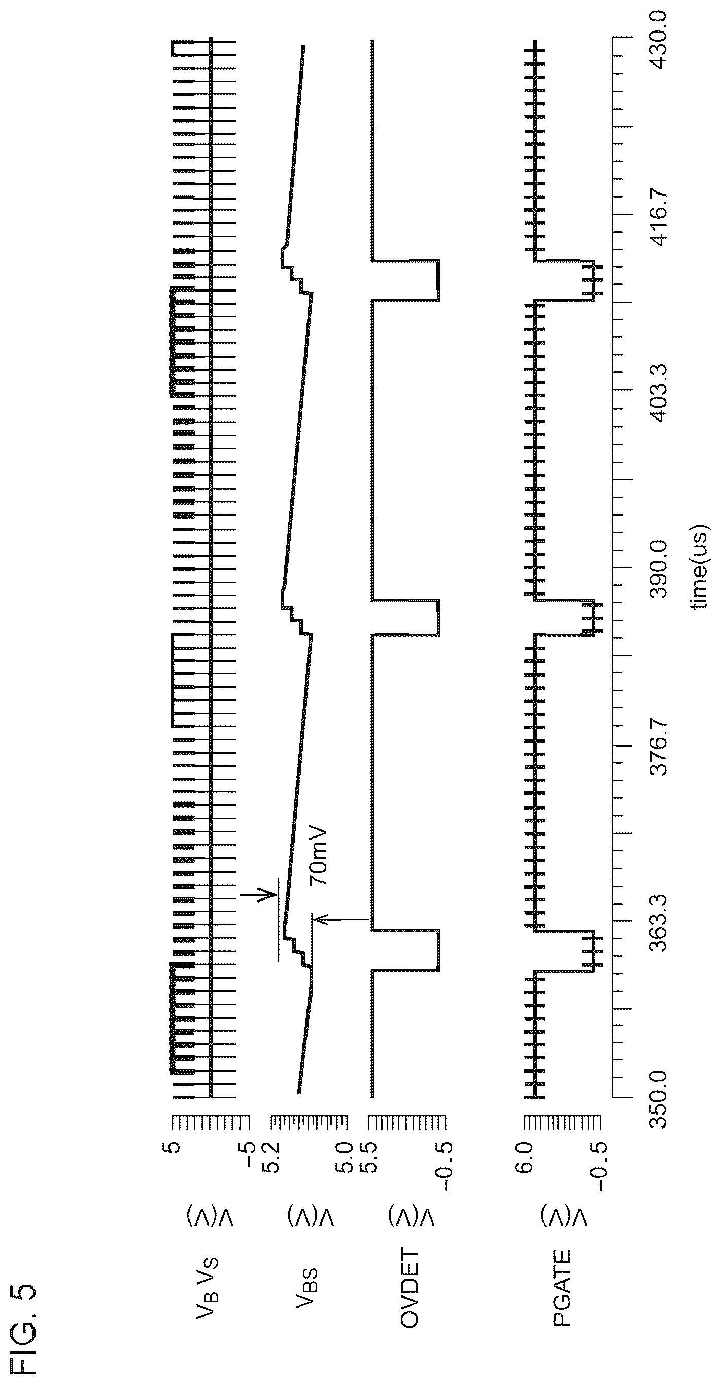 Patent US12155377 Figure 5 – Gate drive circuit of switching circuit including n-channel type transistor