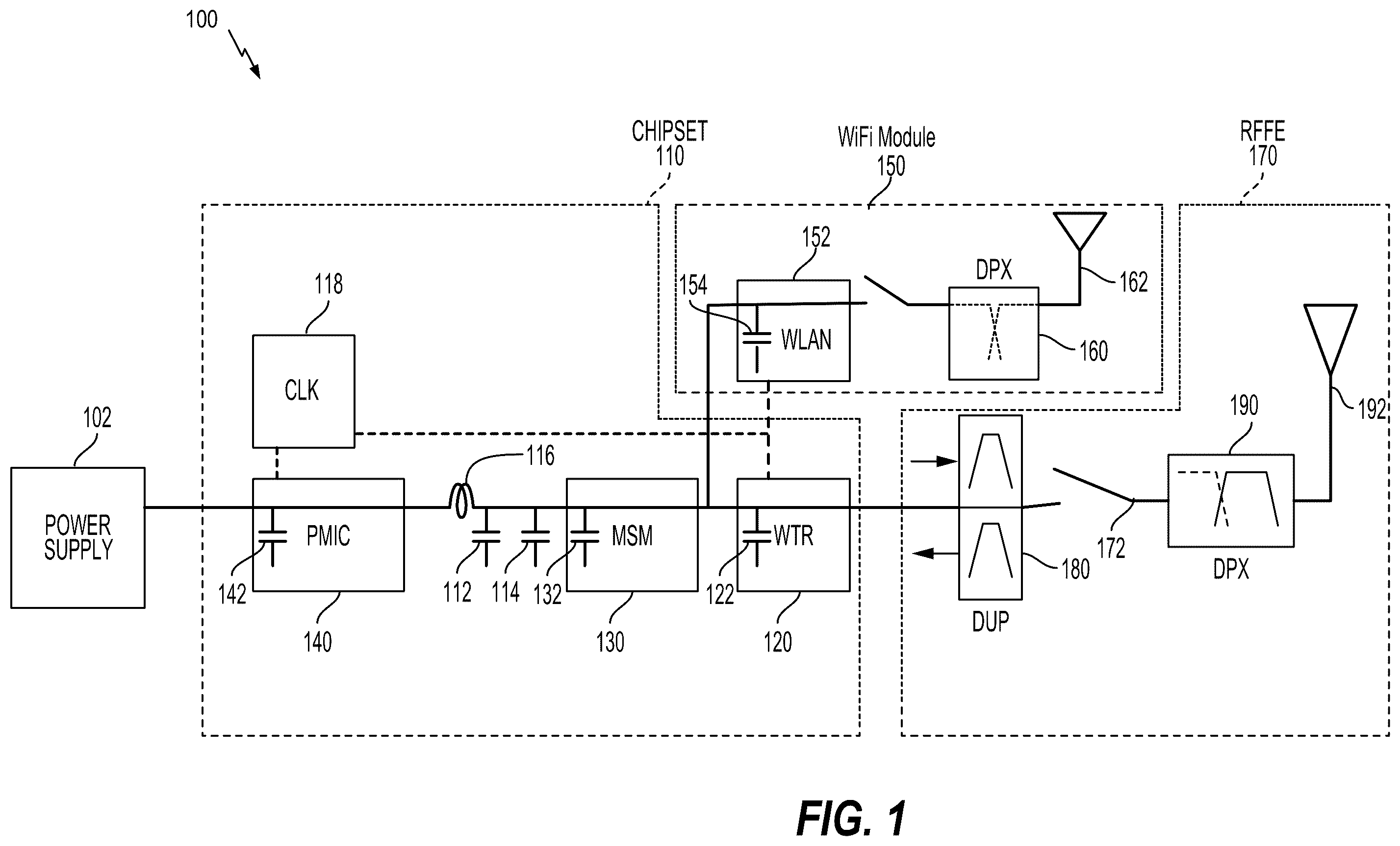 Patent US12155381 Figure 1 – Dynamic body biasing for radio frequency (RF) switch