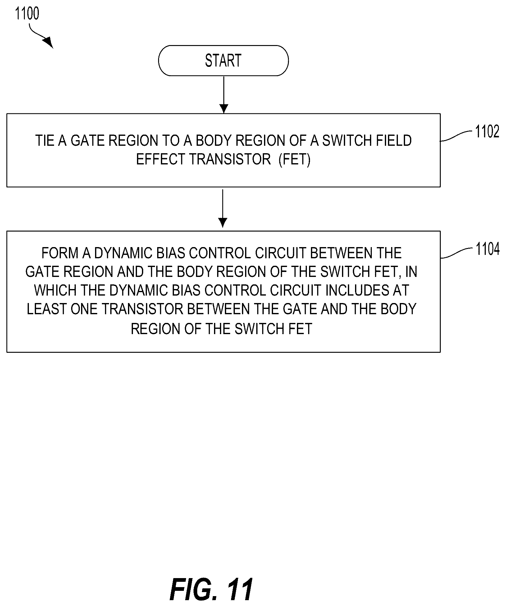 Patent US12155381 Figure 9 – Dynamic body biasing for radio frequency (RF) switch