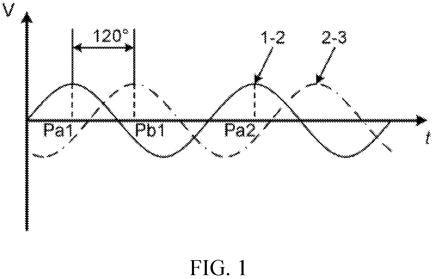 Patent US12155382 Figure 1 – Phase loss detection device, compressor including the same, and phase loss detection method