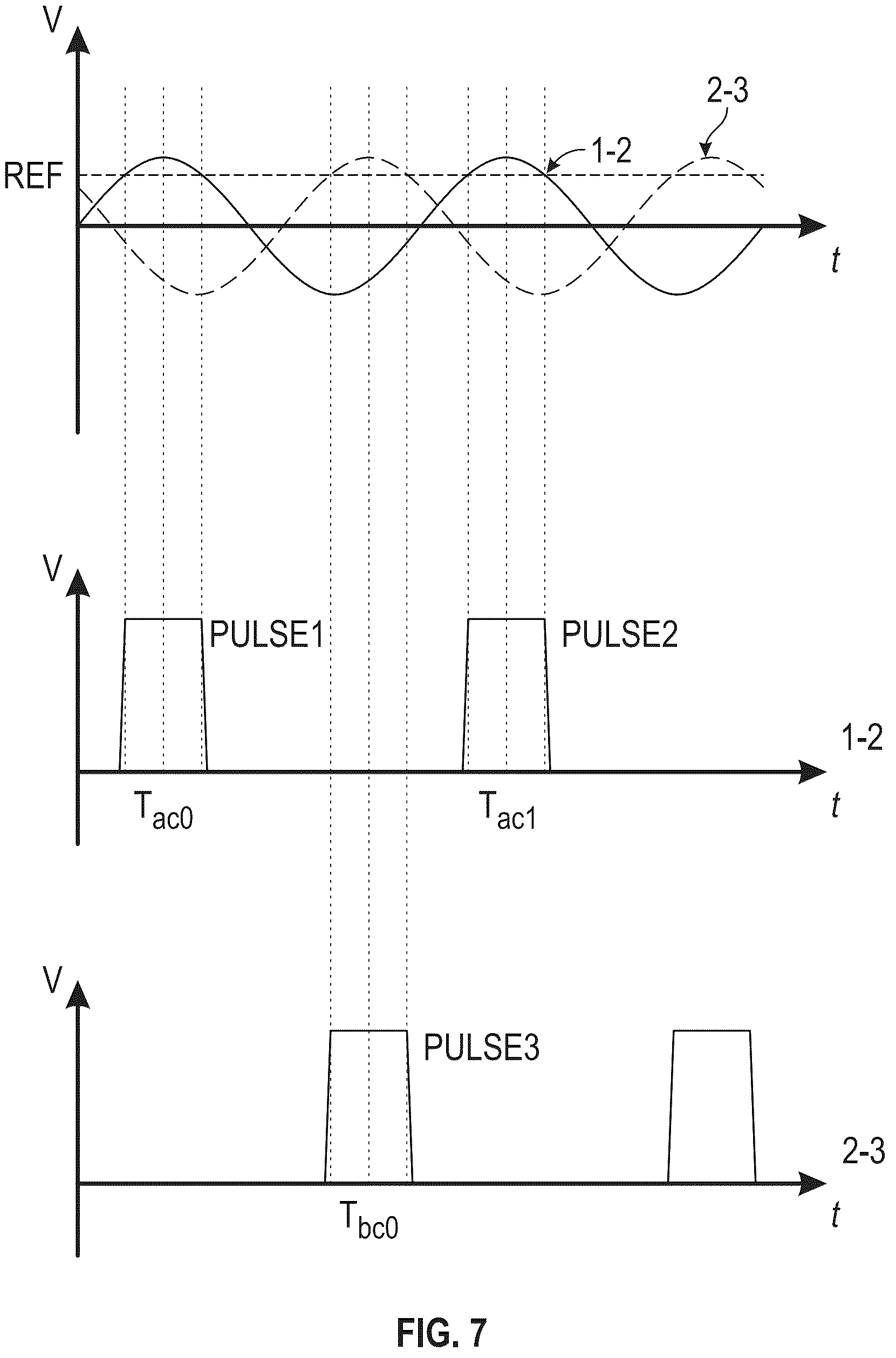 Patent US12155382 Figure 7 – Phase loss detection device, compressor including the same, and phase loss detection method