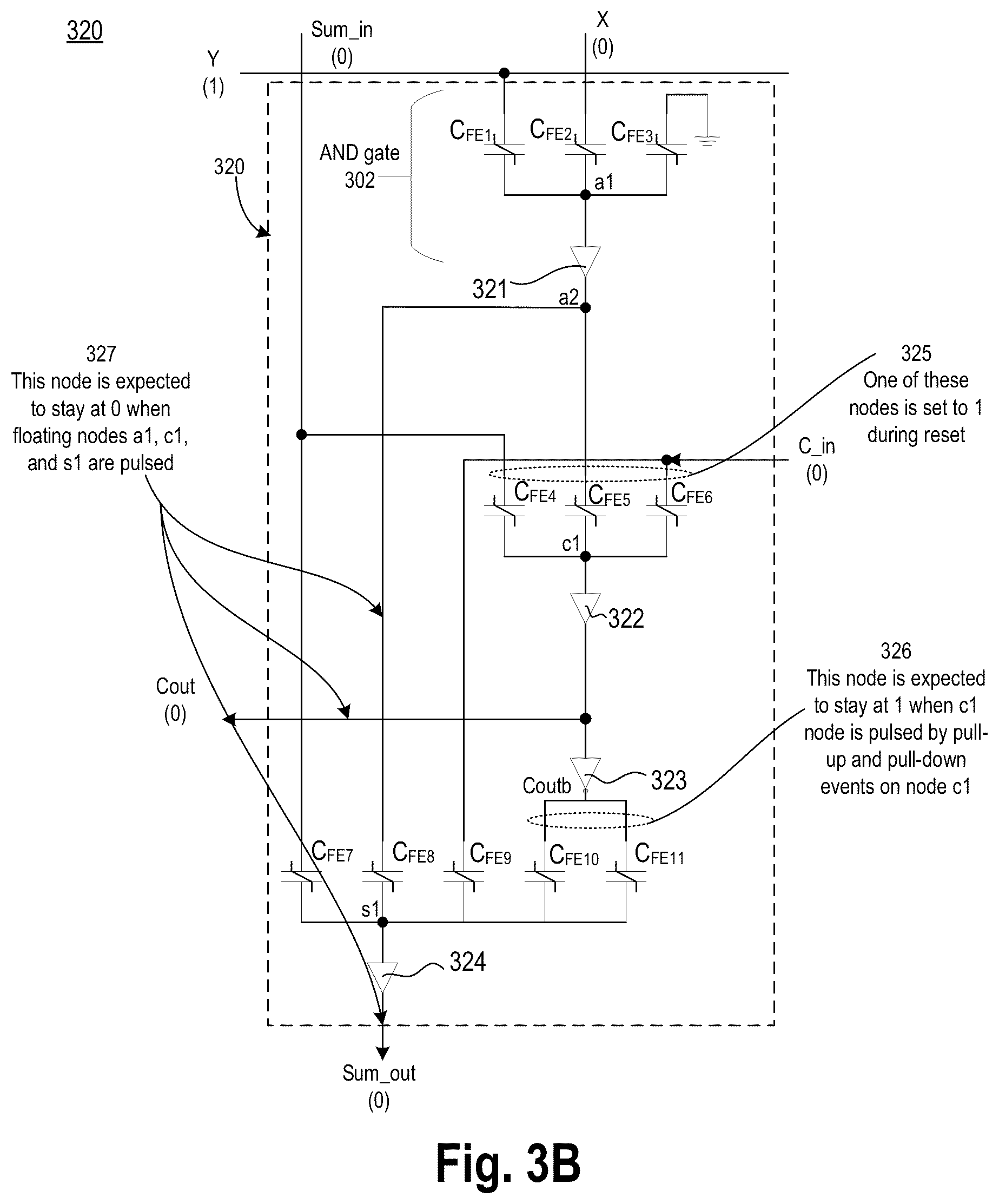 Patent US12155383 Figure 4 – Reset mechanism for an adder or a multiplier having paraelectric material