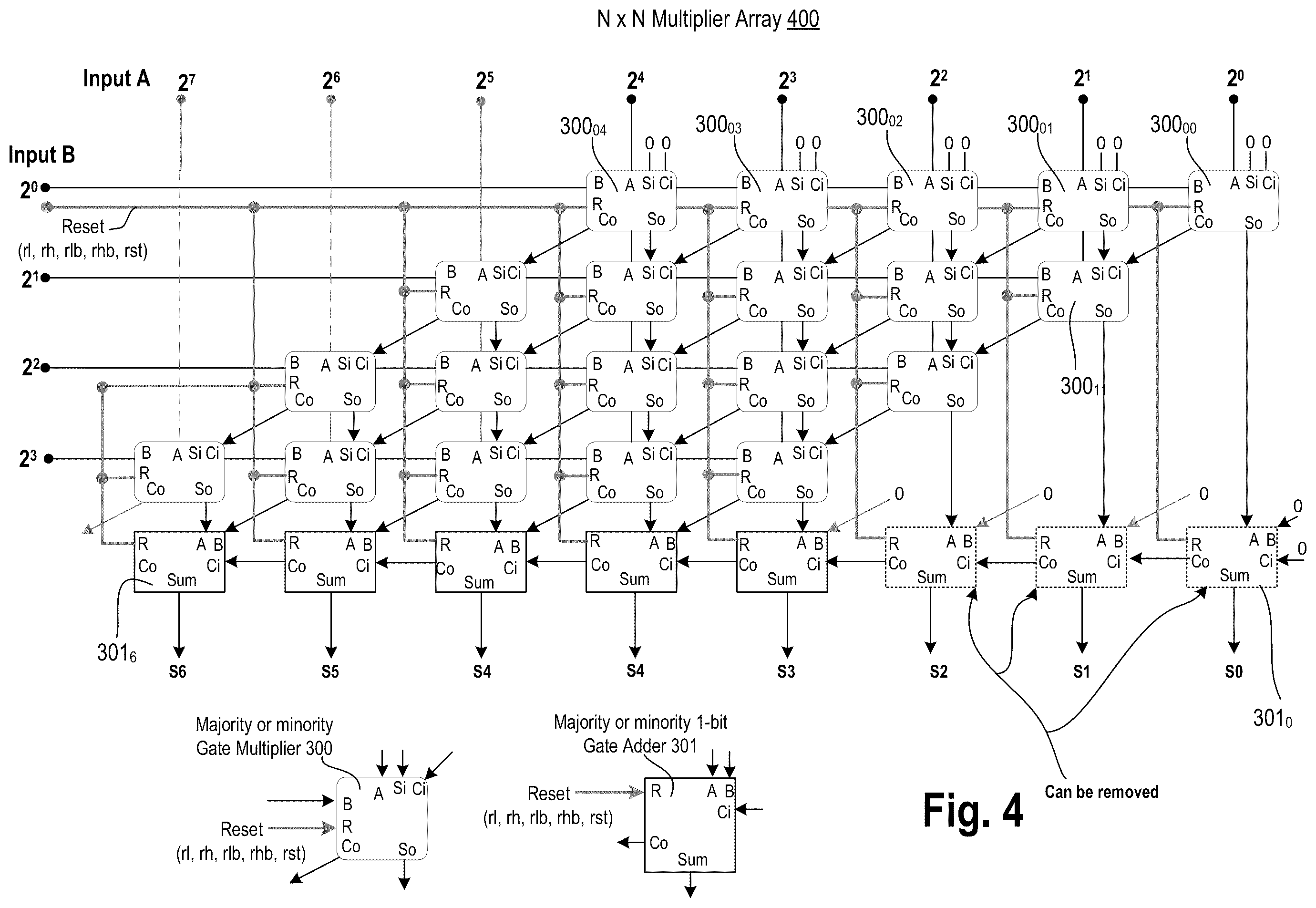Patent US12155383 Figure 5 – Reset mechanism for an adder or a multiplier having paraelectric material