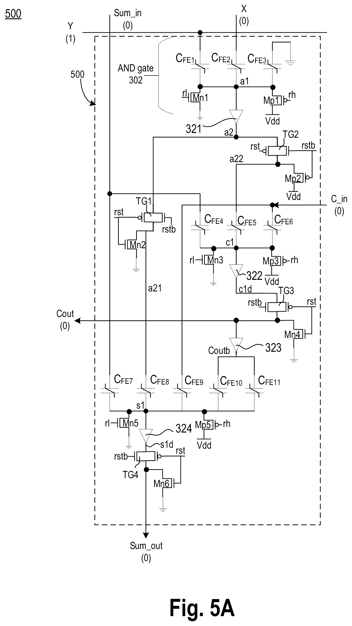 Patent US12155383 Figure 6 – Reset mechanism for an adder or a multiplier having paraelectric material