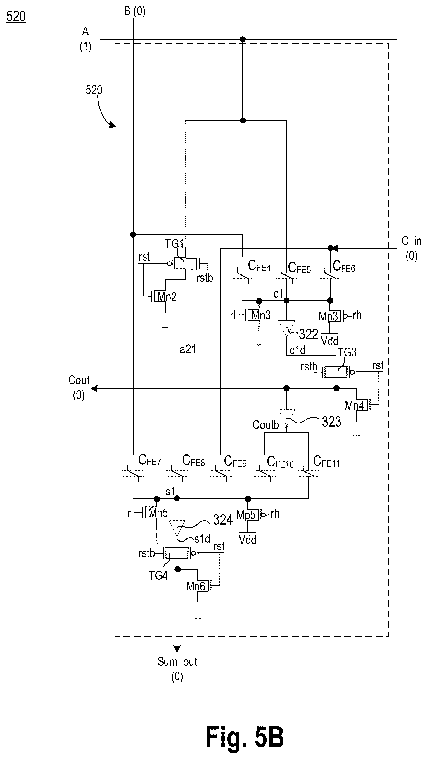 Patent US12155383 Figure 7 – Reset mechanism for an adder or a multiplier having paraelectric material