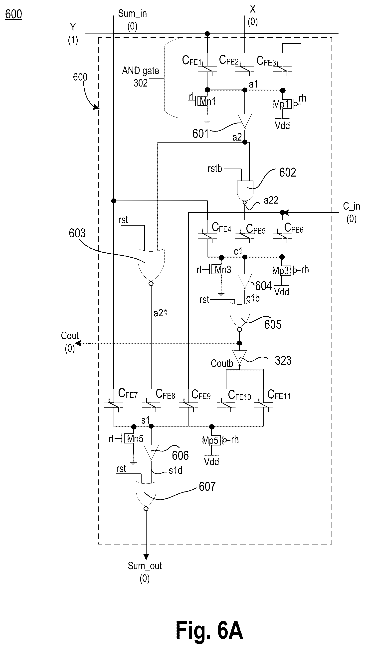 Patent US12155383 Figure 9 – Reset mechanism for an adder or a multiplier having paraelectric material
