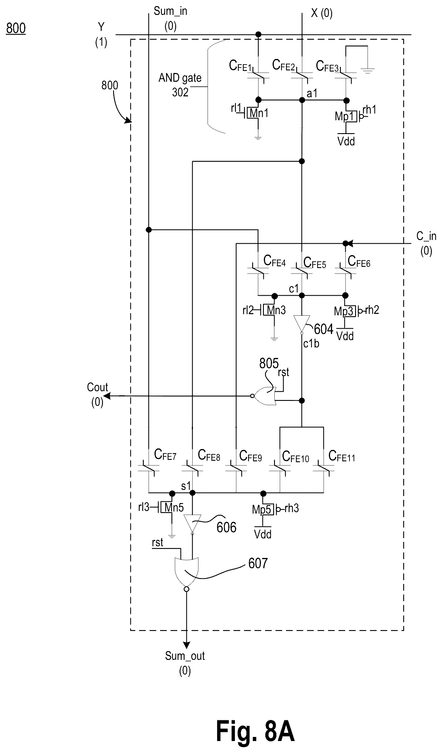 Patent US12155383 Figure 13 – Reset mechanism for an adder or a multiplier having paraelectric material