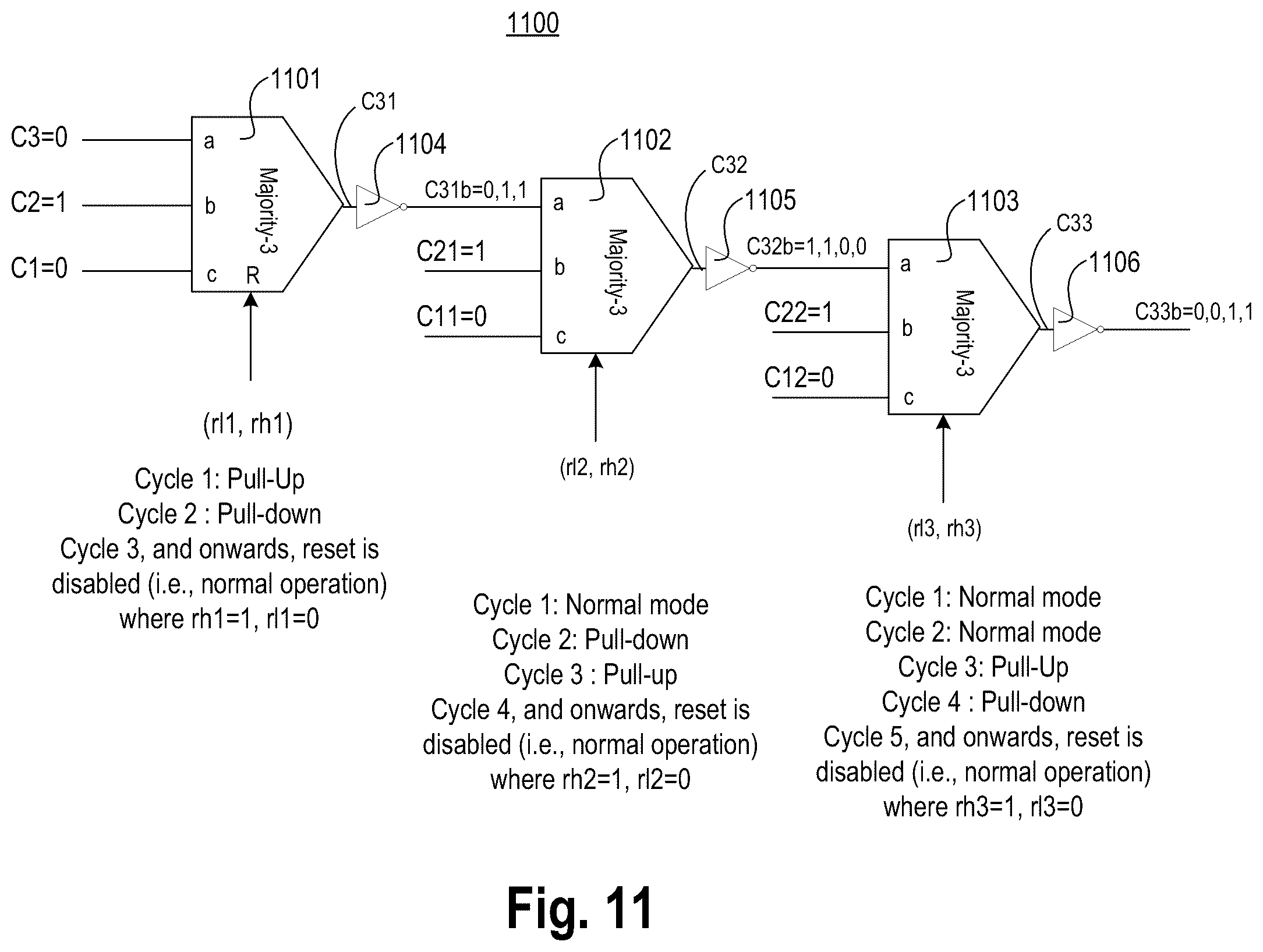 Patent US12155383 Figure 18 – Reset mechanism for an adder or a multiplier having paraelectric material