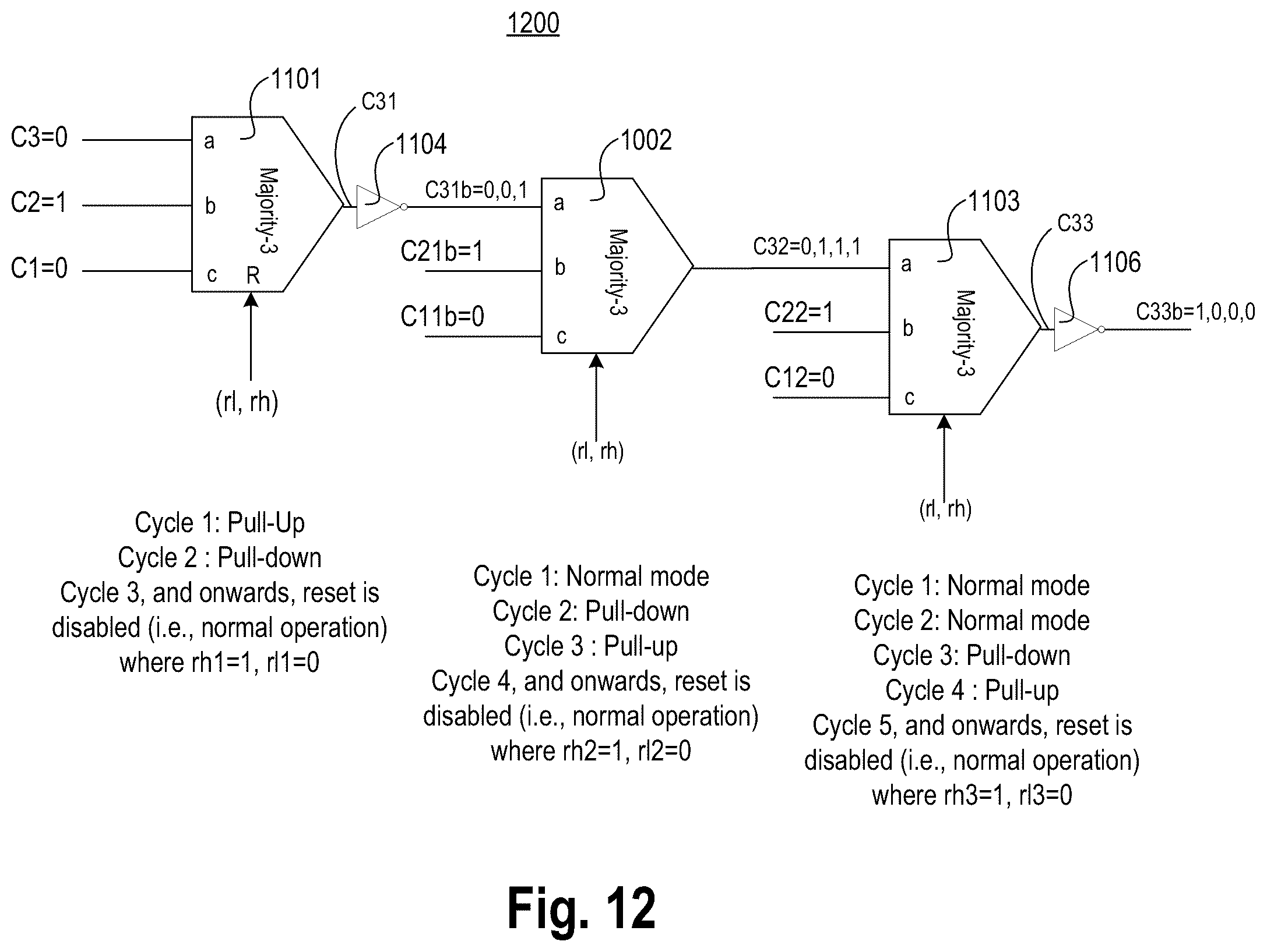 Patent US12155383 Figure 19 – Reset mechanism for an adder or a multiplier having paraelectric material