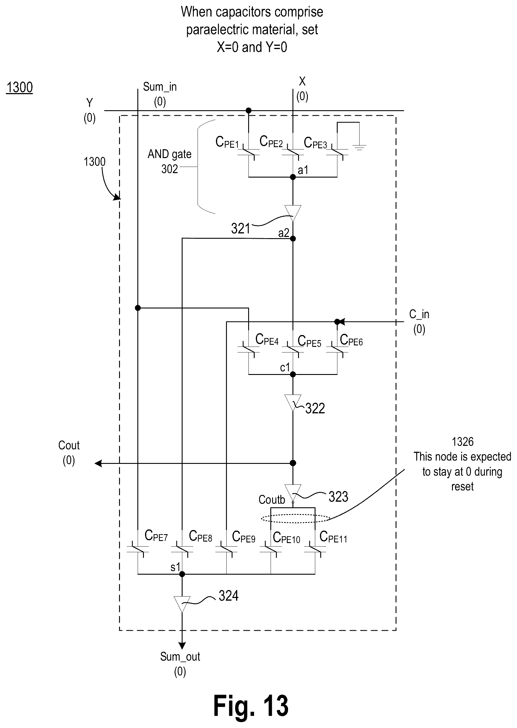 Patent US12155383 Figure 20 – Reset mechanism for an adder or a multiplier having paraelectric material