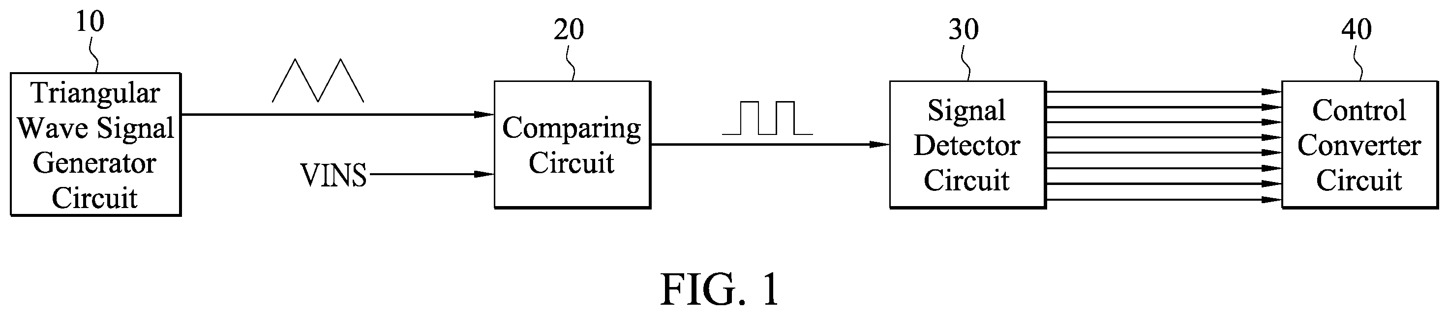 Patent US12155385 Figure 1 – Motor controller having pulse width modulation generating mechanism