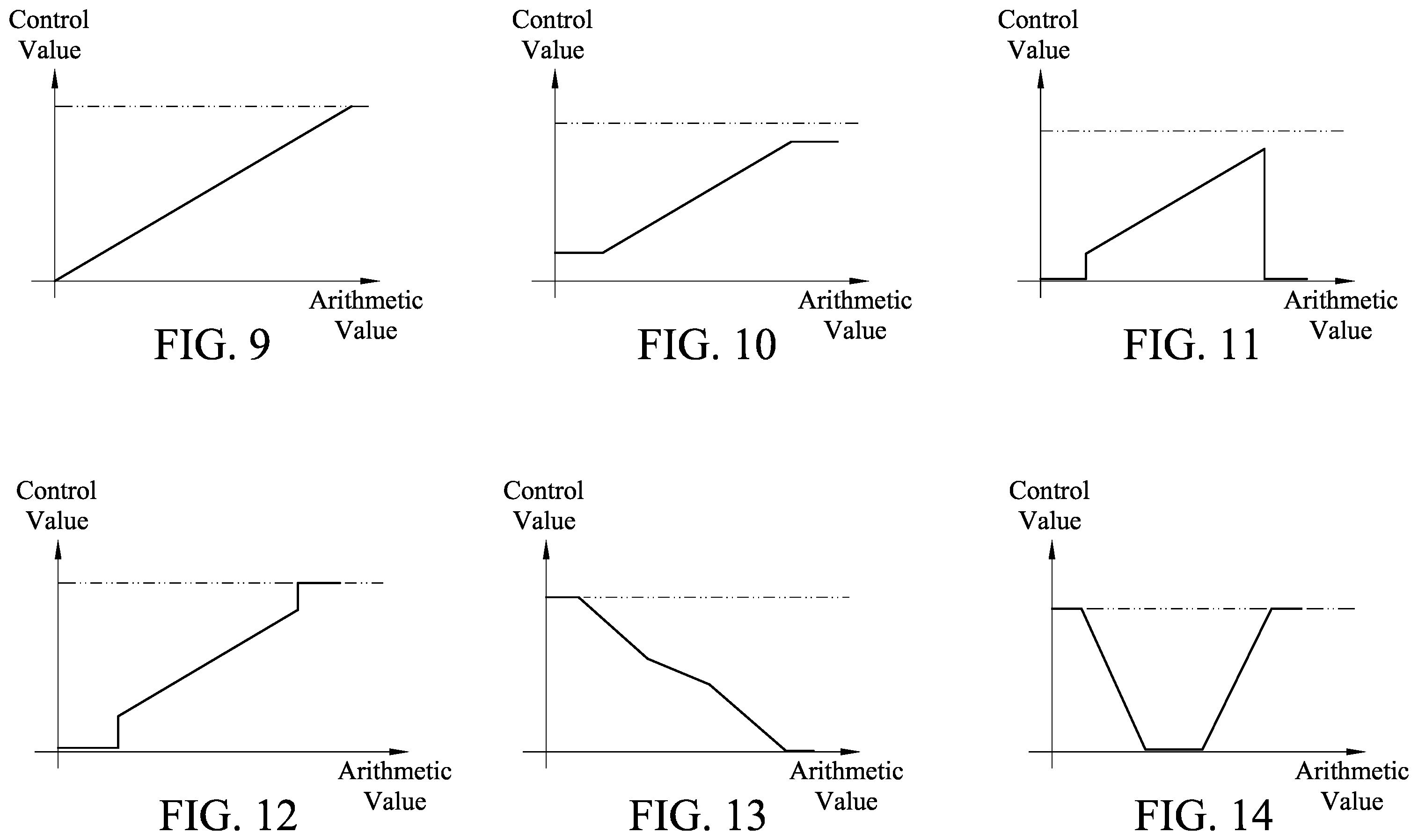 Patent US12155385 Figure 7 – Motor controller having pulse width modulation generating mechanism