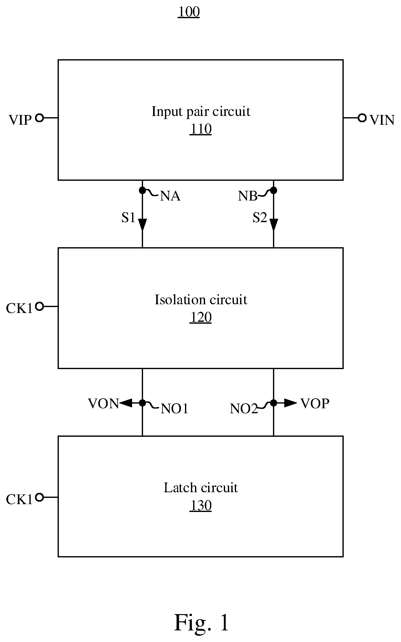 Patent US12155388 Figure 1 – Low kickback noise comparator
