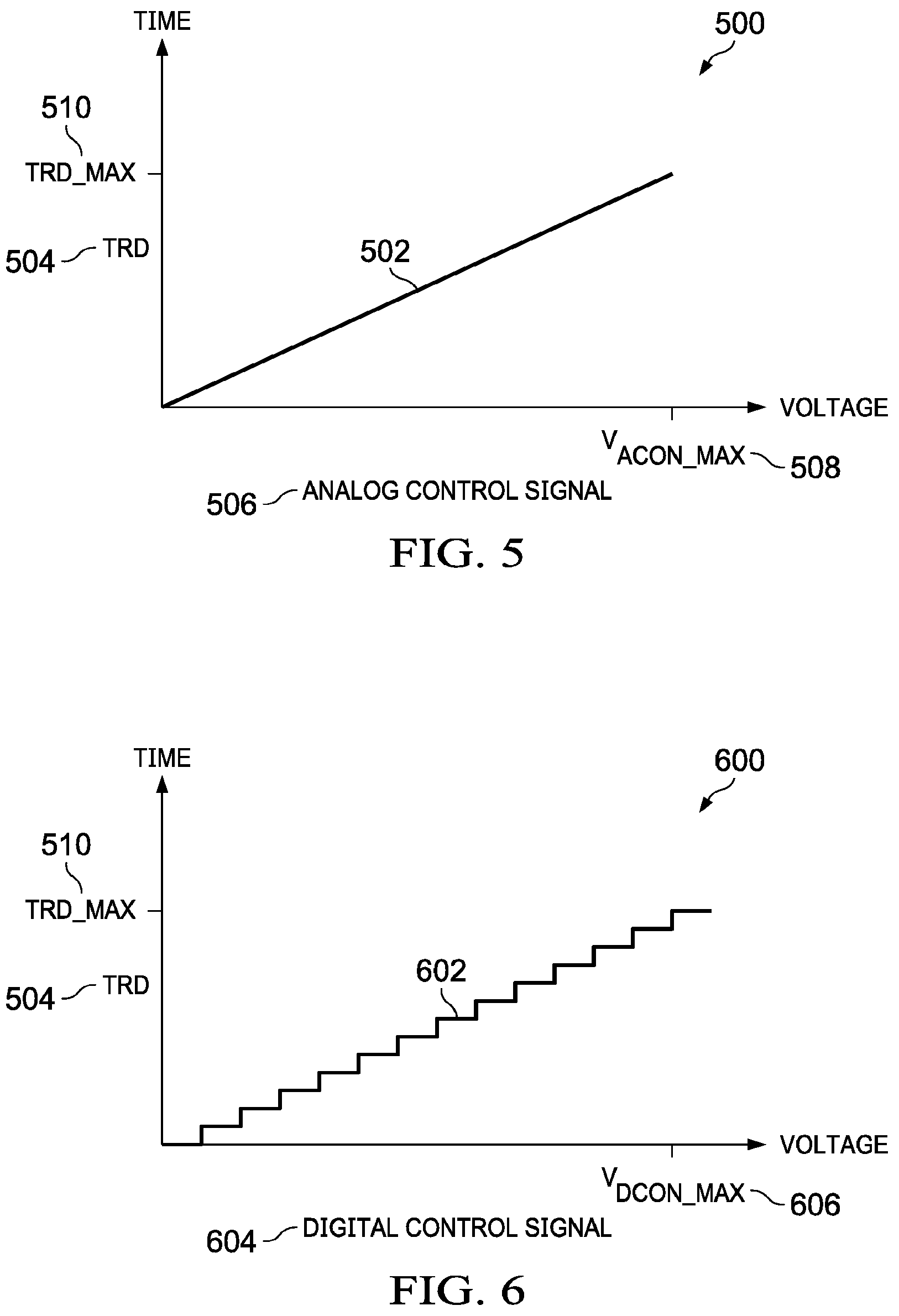 Patent US12155389 Figure 4 – Methods and apparatus for cross-conduction detection