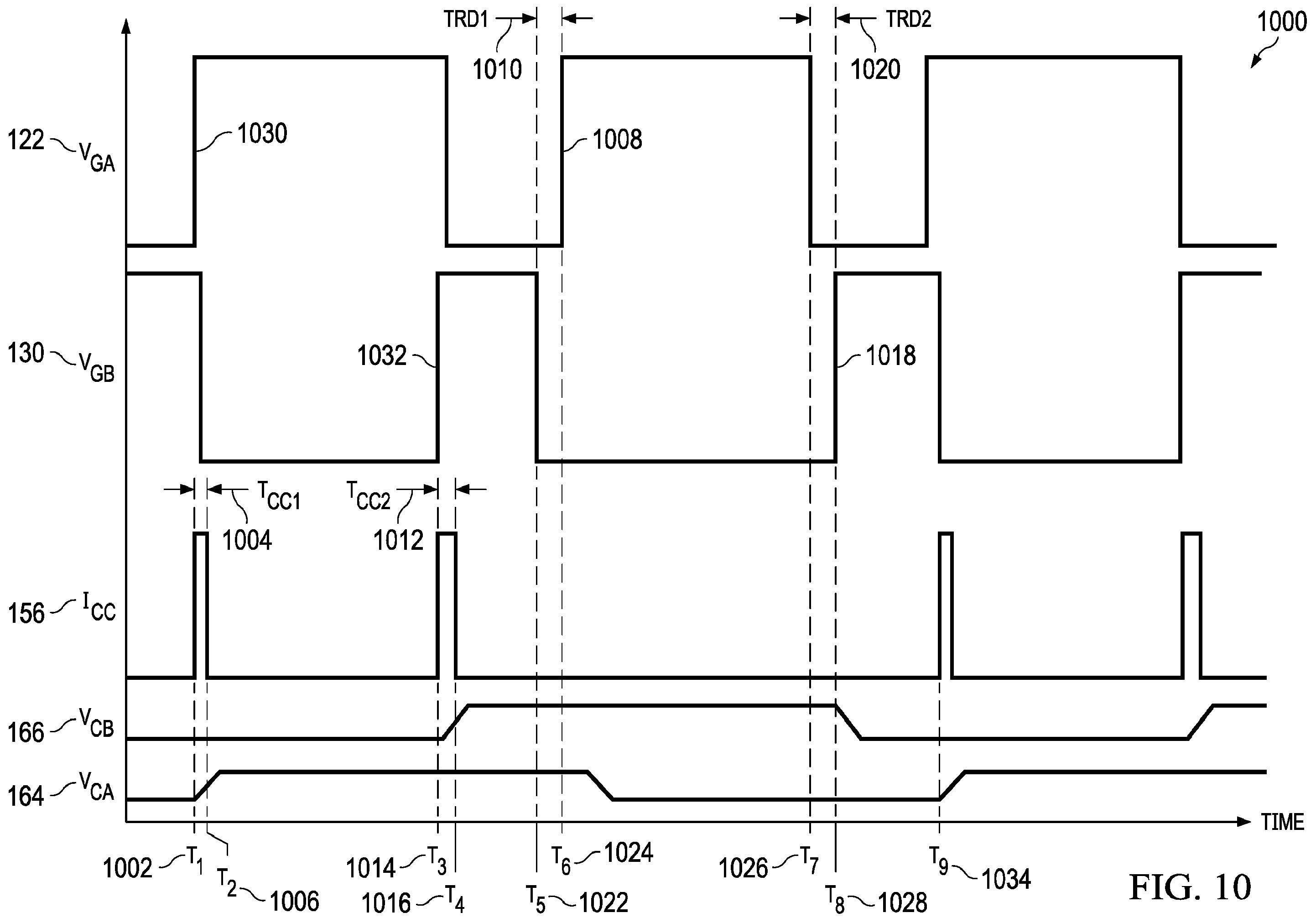 Patent US12155389 Figure 7 – Methods and apparatus for cross-conduction detection