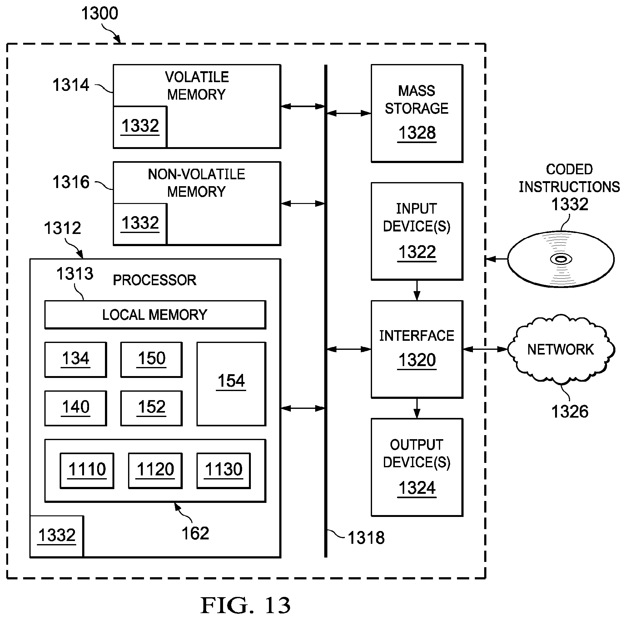 Patent US12155389 Figure 9 – Methods and apparatus for cross-conduction detection
