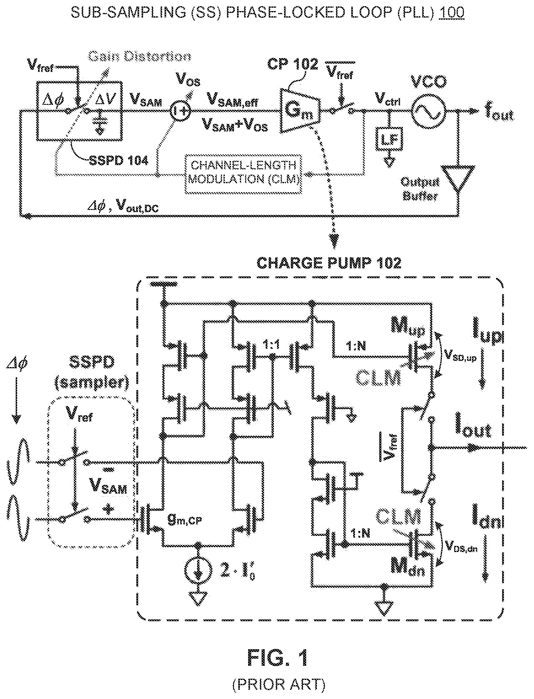 Patent US12155392 Figure 1 – Current-mismatch compensated charge pump for phase-locked loop applications