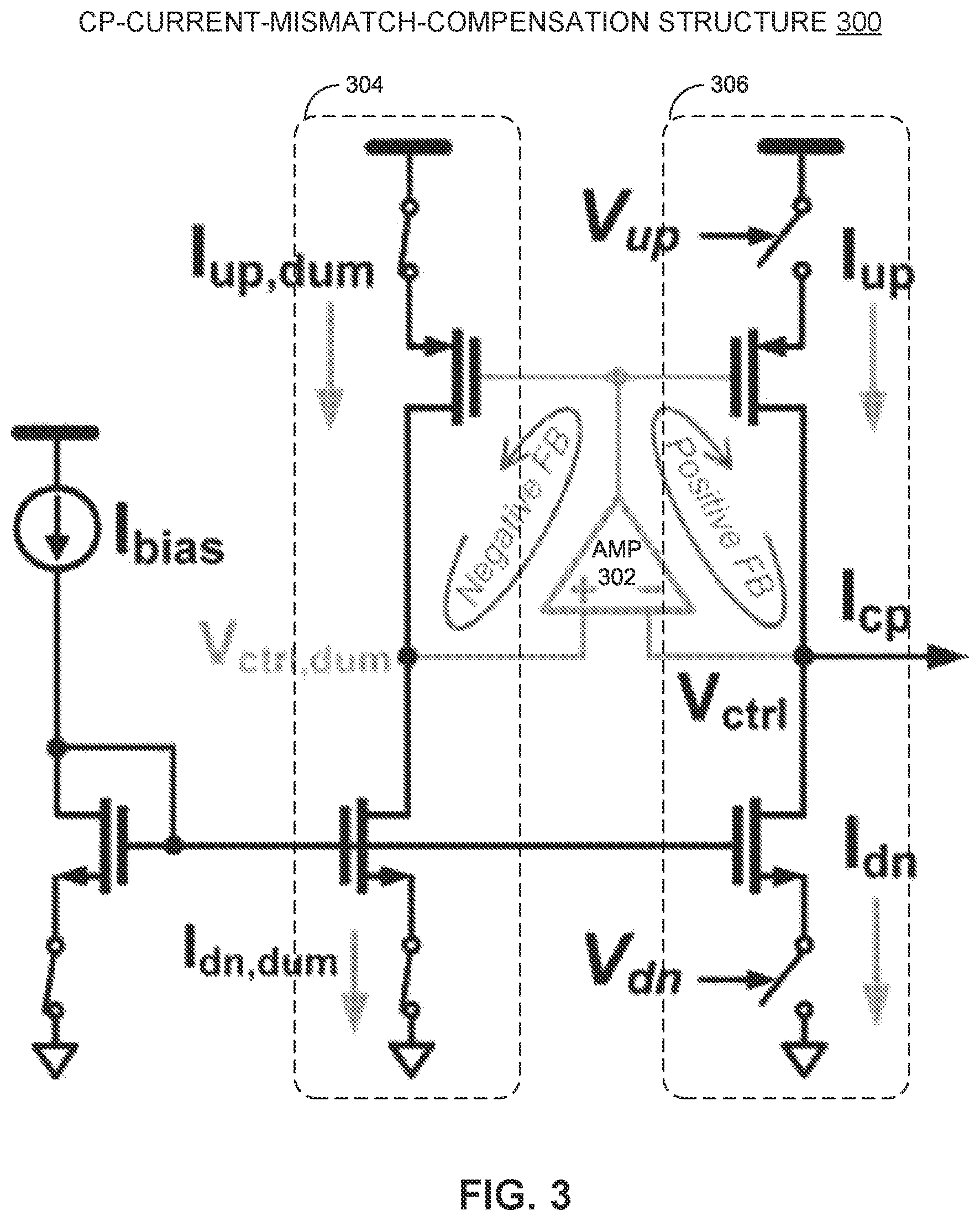 Patent US12155392 Figure 3 – Current-mismatch compensated charge pump for phase-locked loop applications