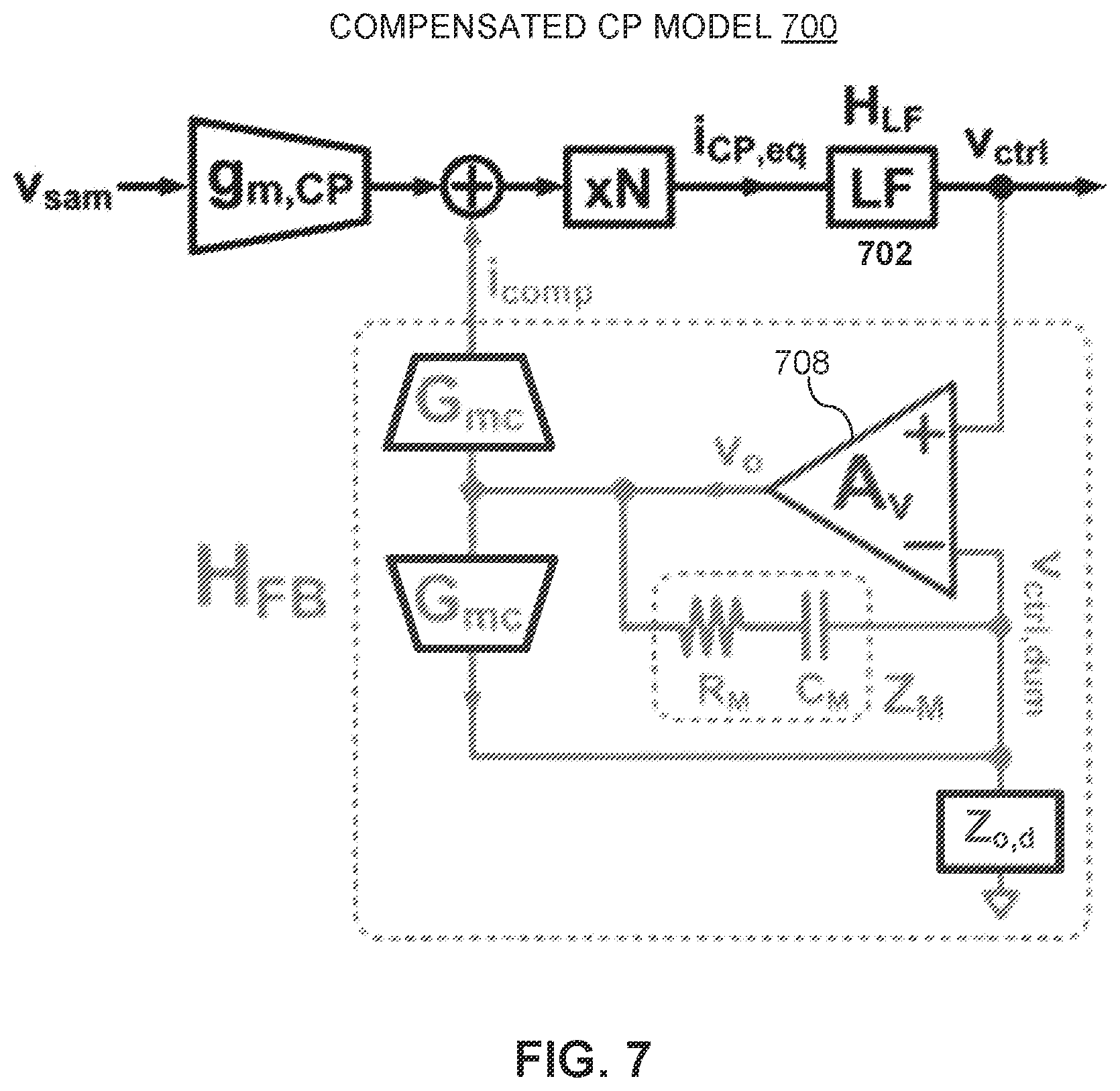 Patent US12155392 Figure 7 – Current-mismatch compensated charge pump for phase-locked loop applications