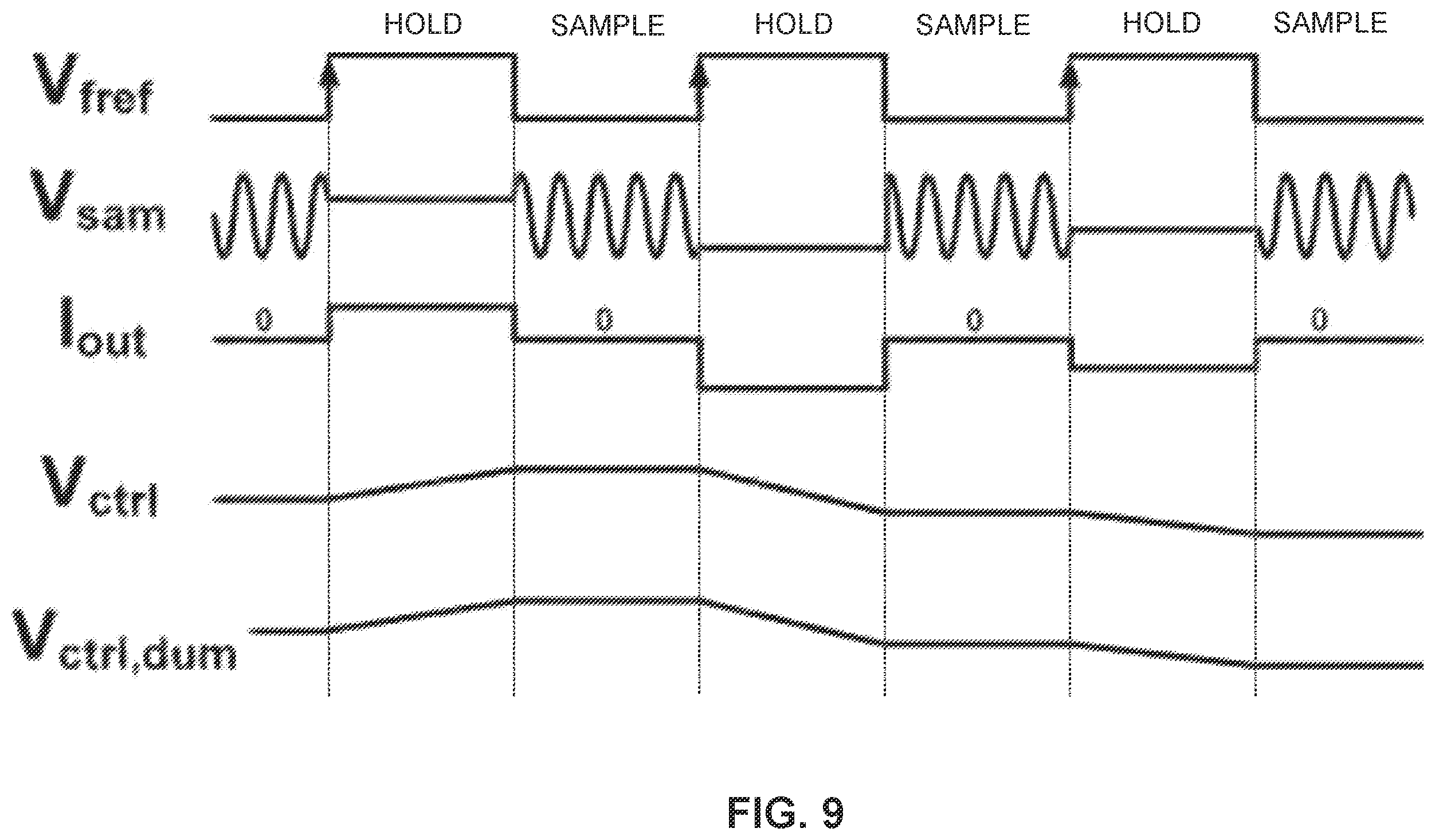 Patent US12155392 Figure 9 – Current-mismatch compensated charge pump for phase-locked loop applications