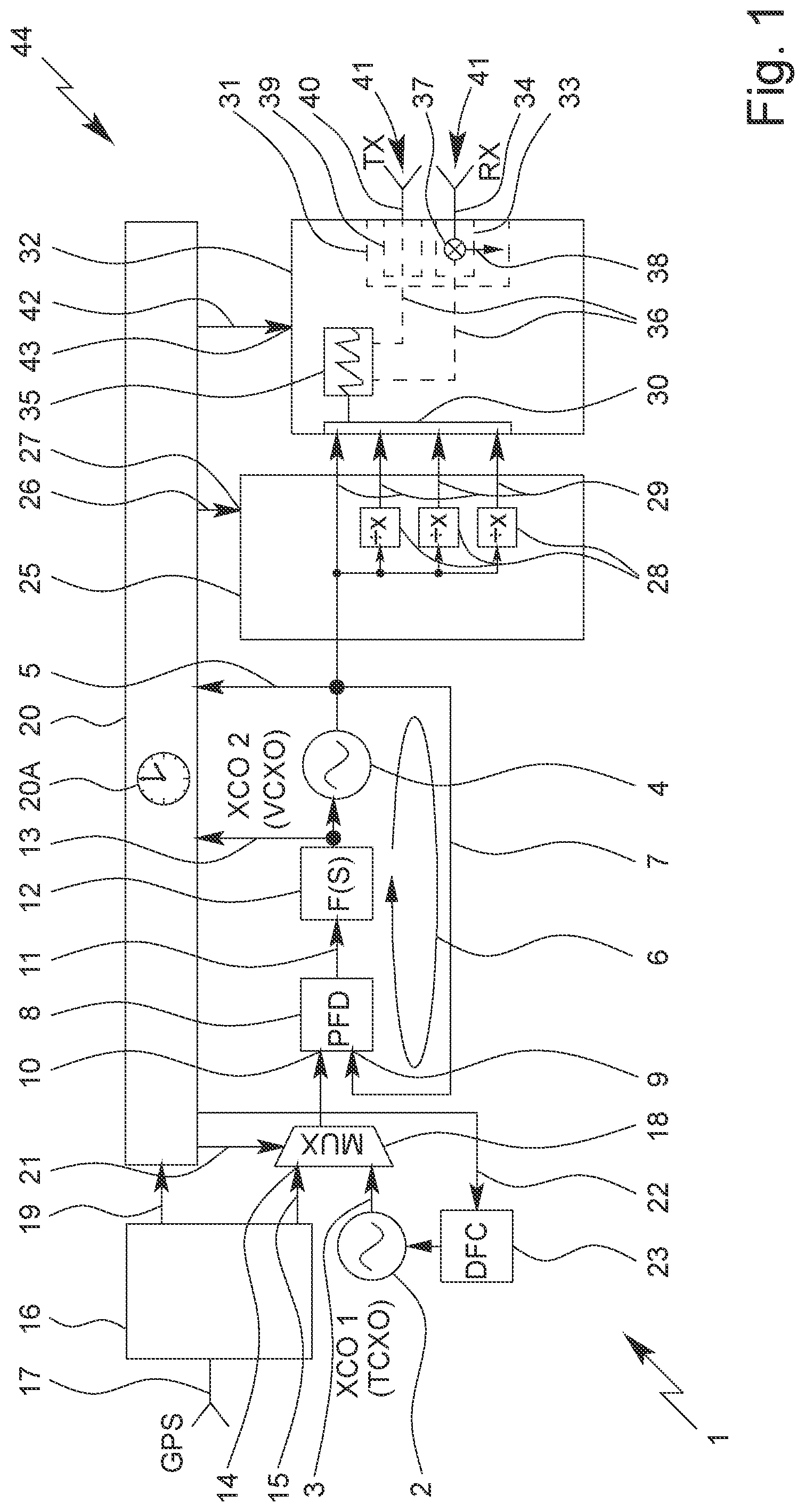 Patent US12155393 Figure 1 – Reference oscillator arrangement, radar system and synchronization method