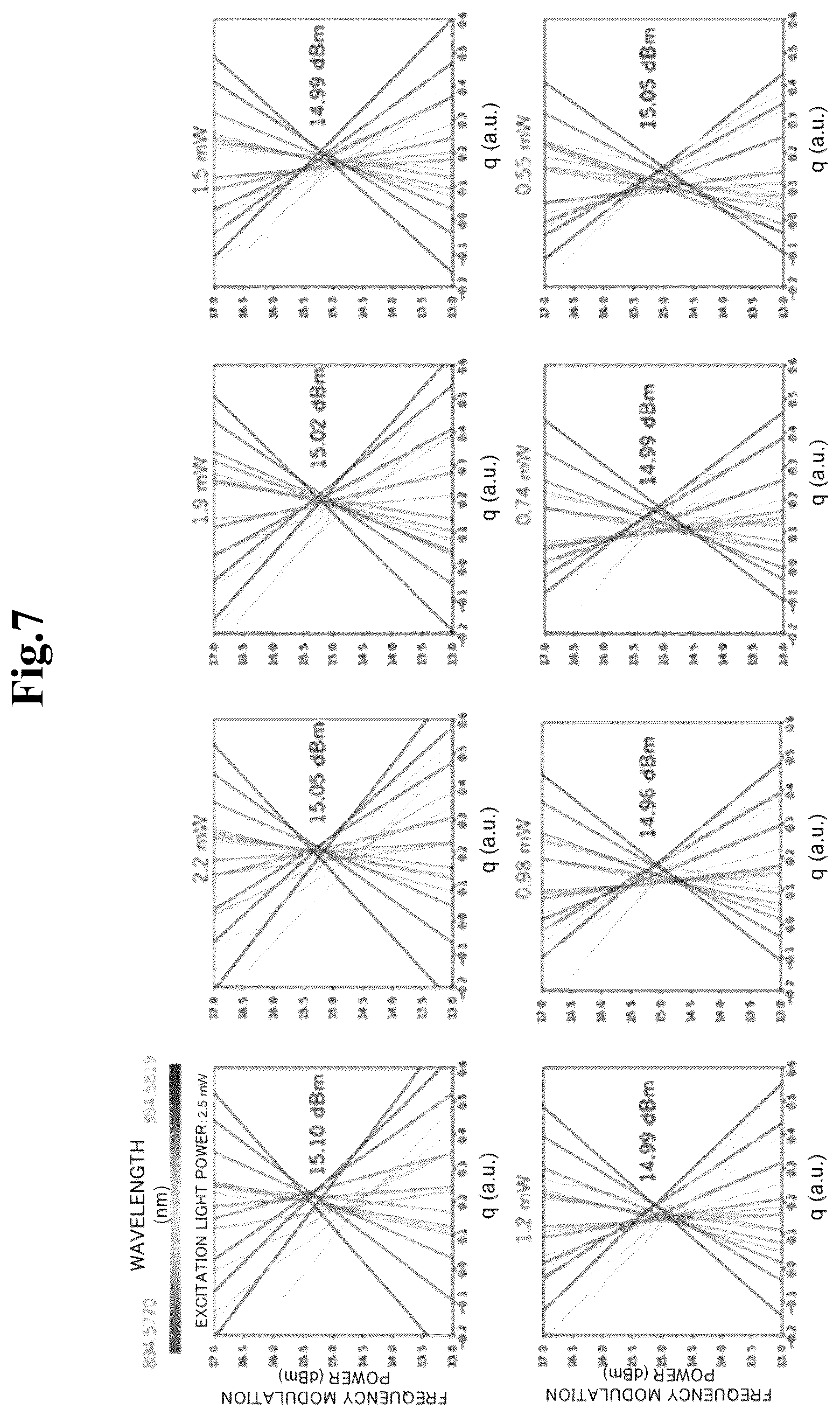 Patent US12155394 Figure 7 – Atomic oscillator