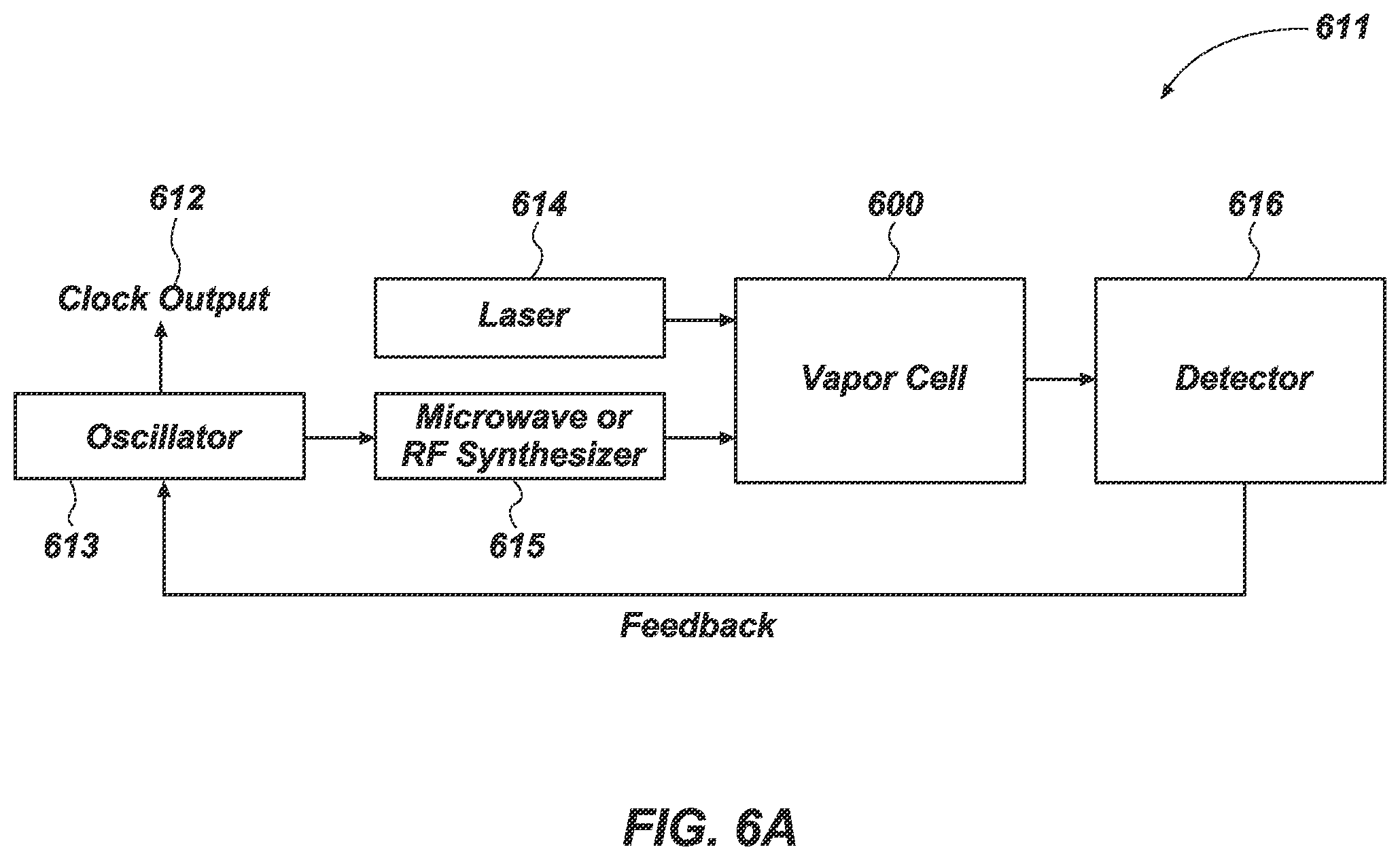 Patent US12155395 Figure 9 – Techniques for controlling vapor pressure of subject materials in vapor cells and related methods