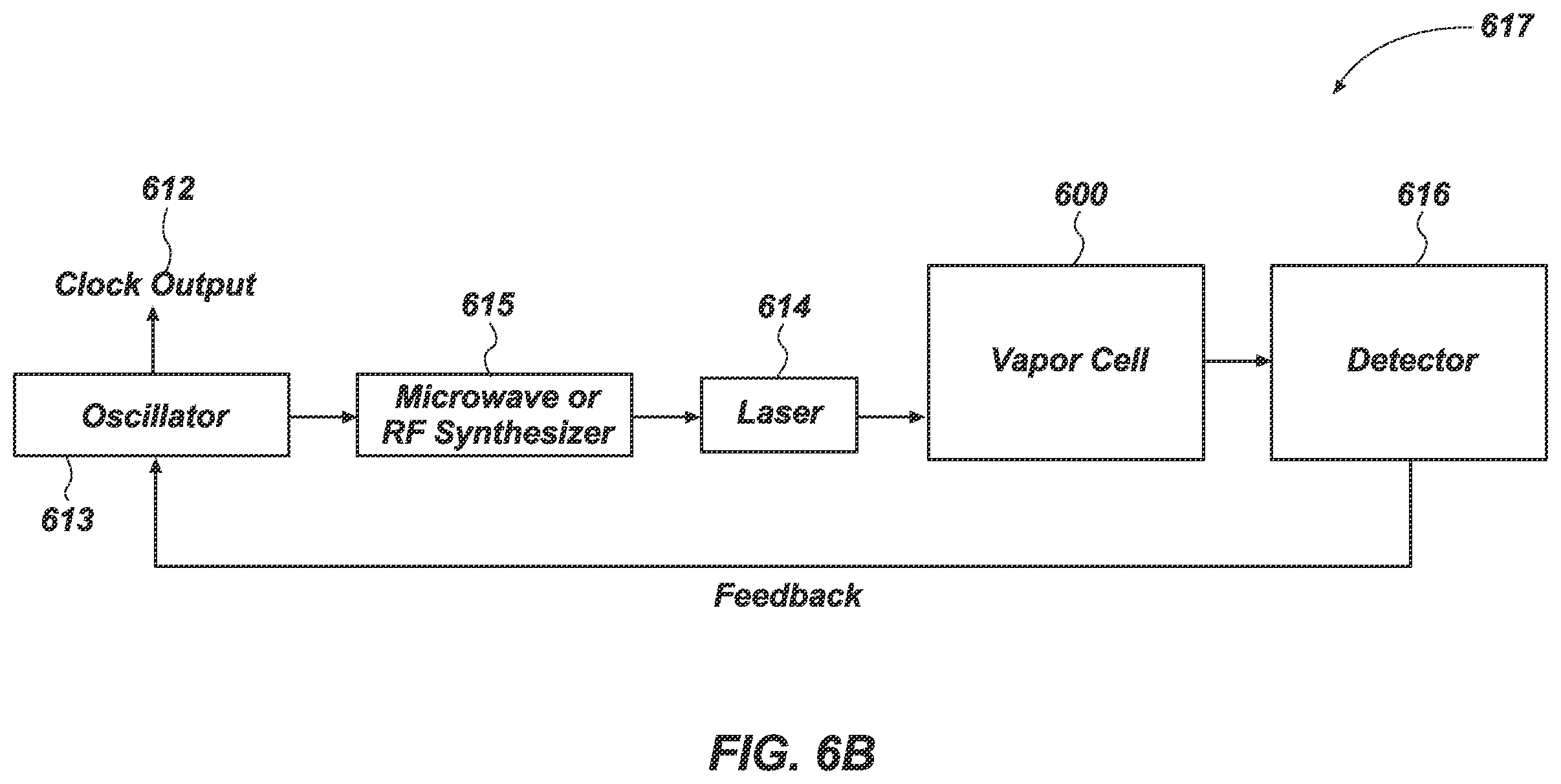 Patent US12155395 Figure 10 – Techniques for controlling vapor pressure of subject materials in vapor cells and related methods