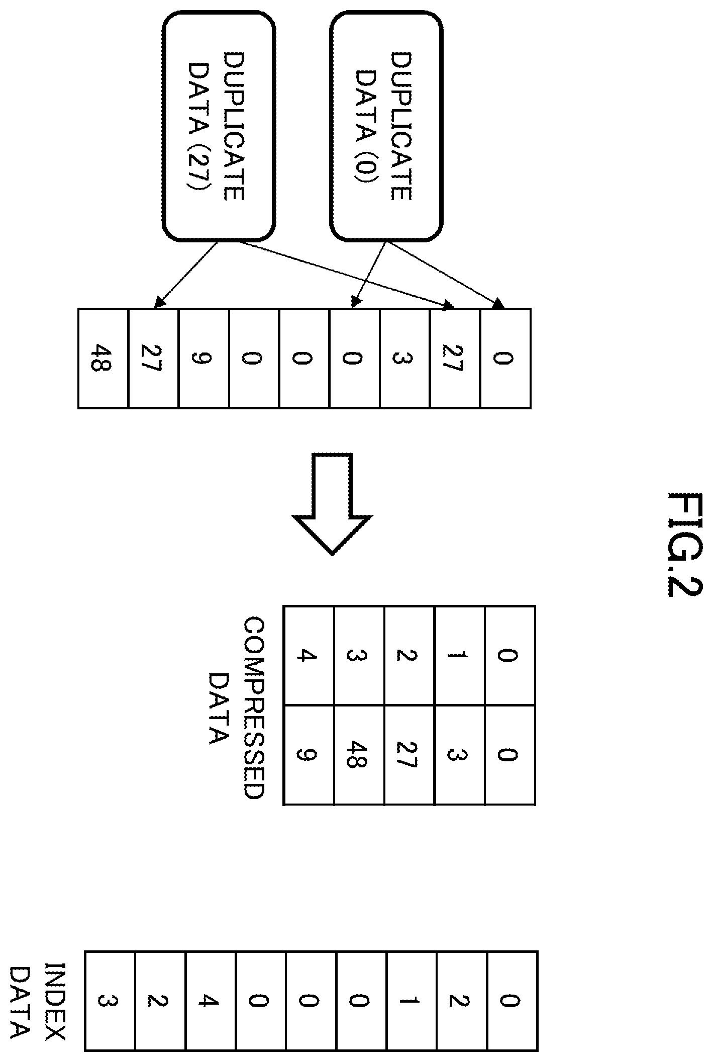 Patent US12155400 Figure 2 – Data compression method, data compression apparatus, data decompression method, data decompression apparatus and data storage system