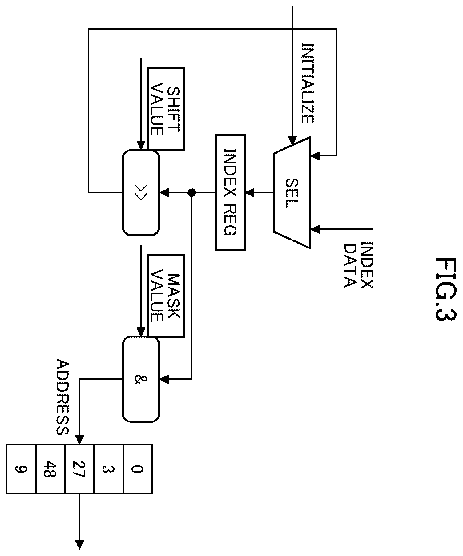 Patent US12155400 Figure 3 – Data compression method, data compression apparatus, data decompression method, data decompression apparatus and data storage system