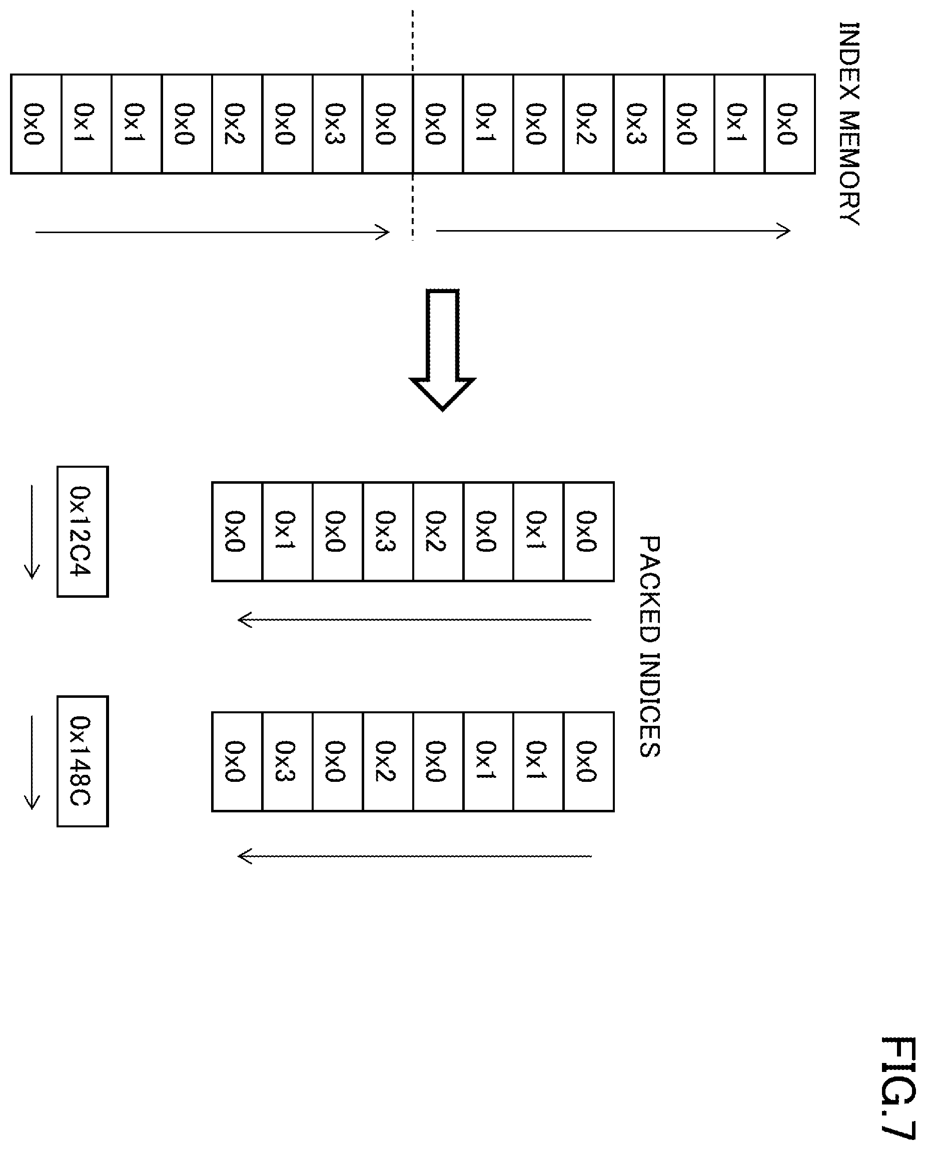 Patent US12155400 Figure 7 – Data compression method, data compression apparatus, data decompression method, data decompression apparatus and data storage system