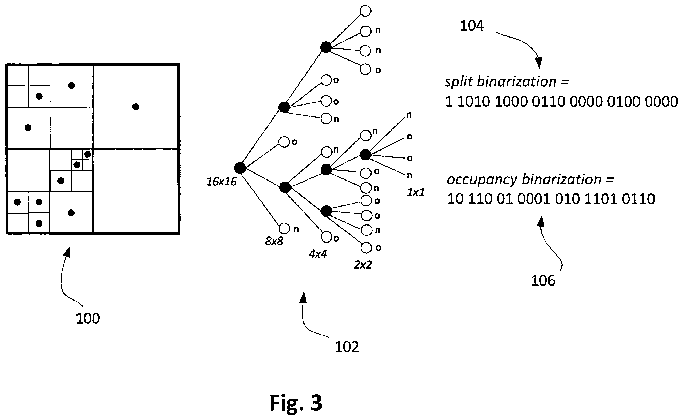 Patent US12155401 Figure 3 – Methods and devices for tree switching in point cloud compression